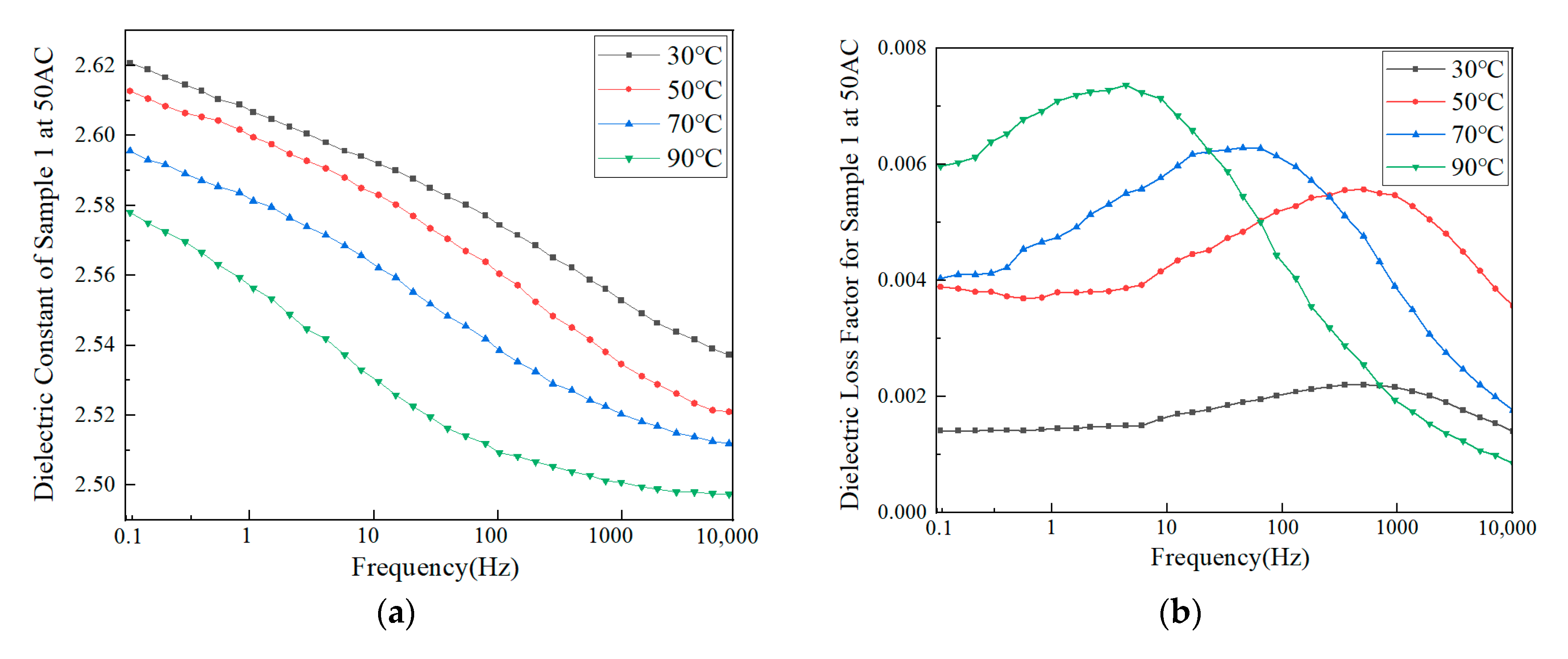 Energies 18 02136 g008