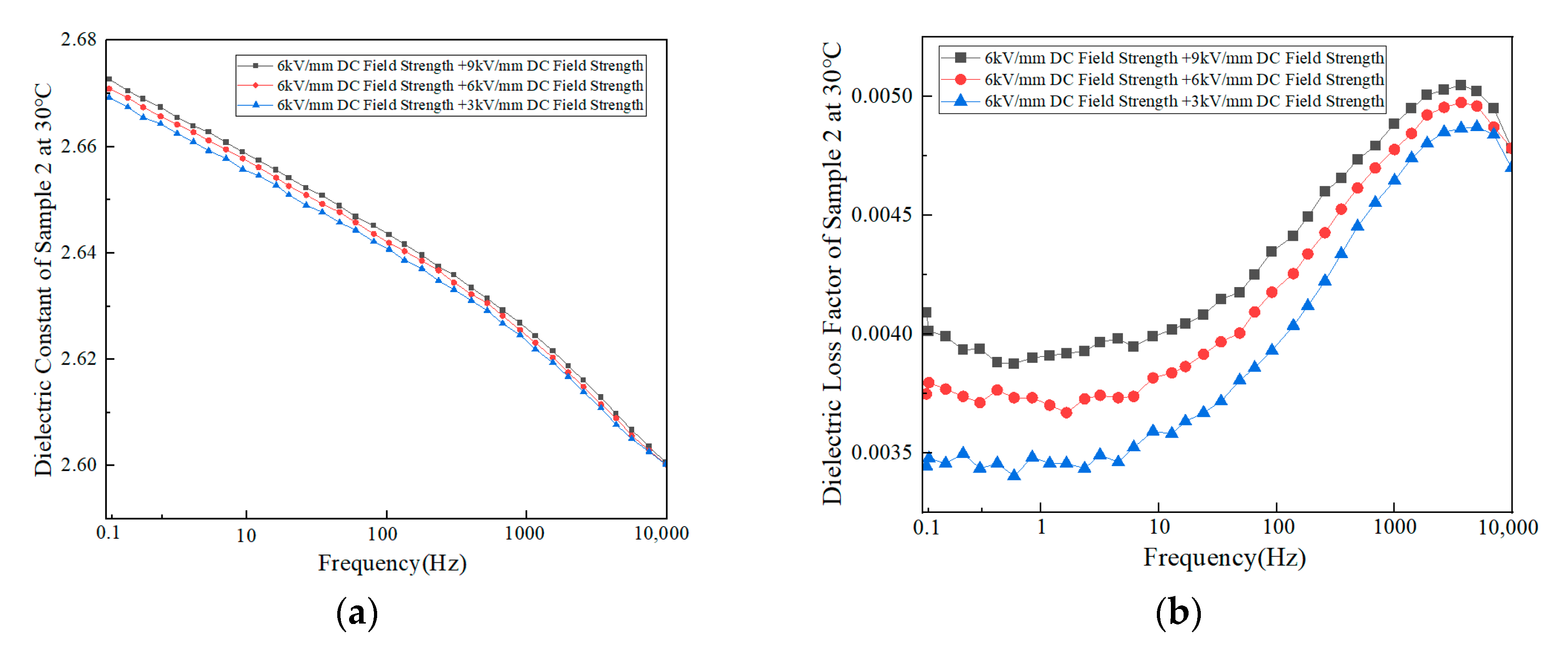 Energies 18 02136 g009