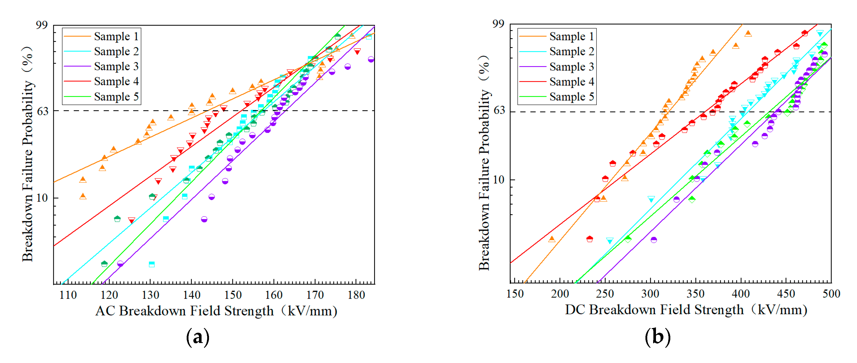 Energies 18 02136 g010