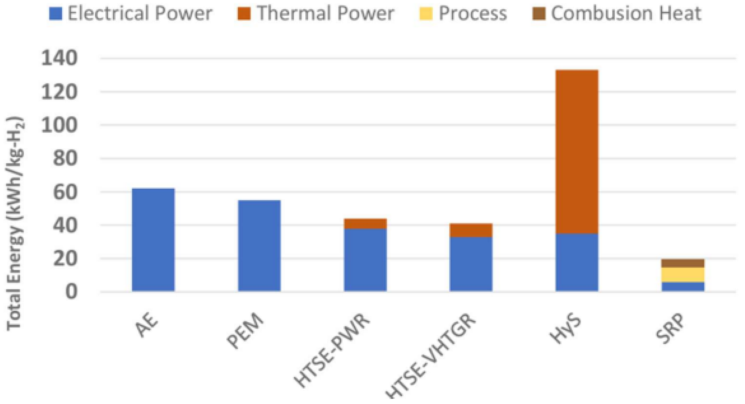 Energies 18 02137 g001
