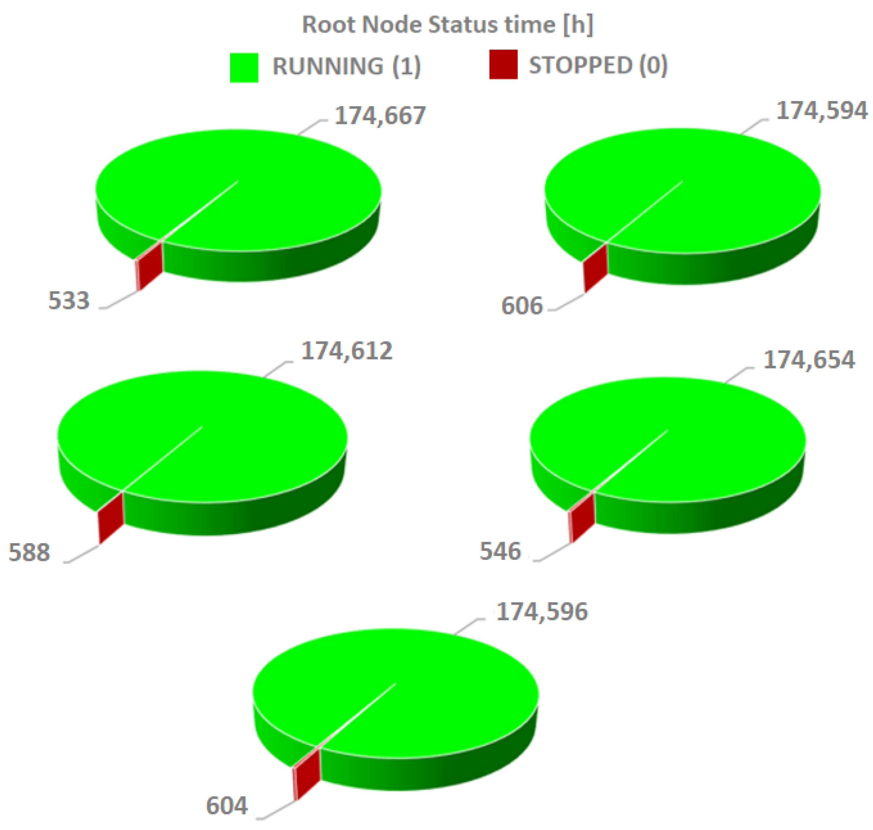 Energies 18 02137 g007