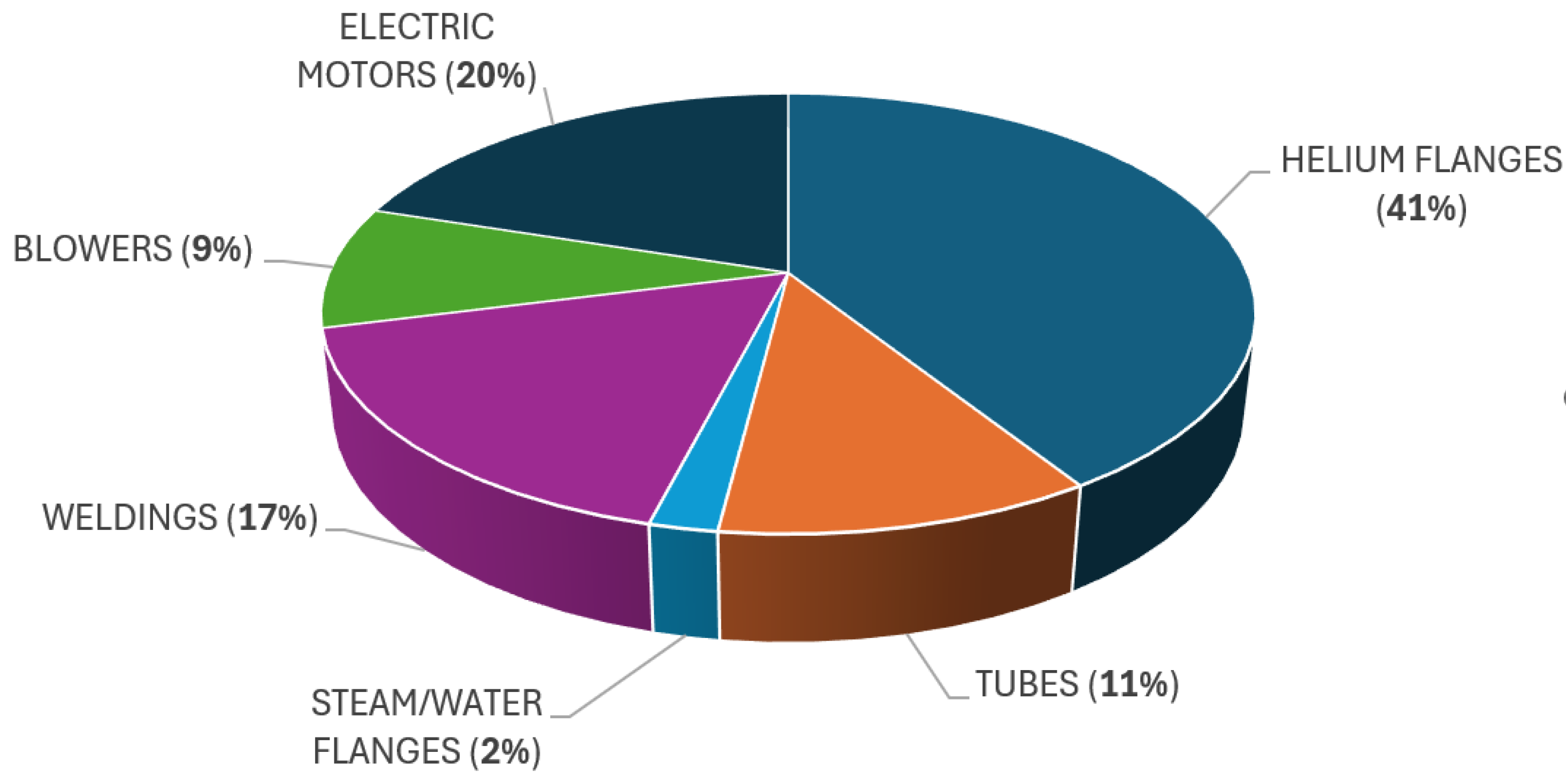 Energies 18 02137 g009