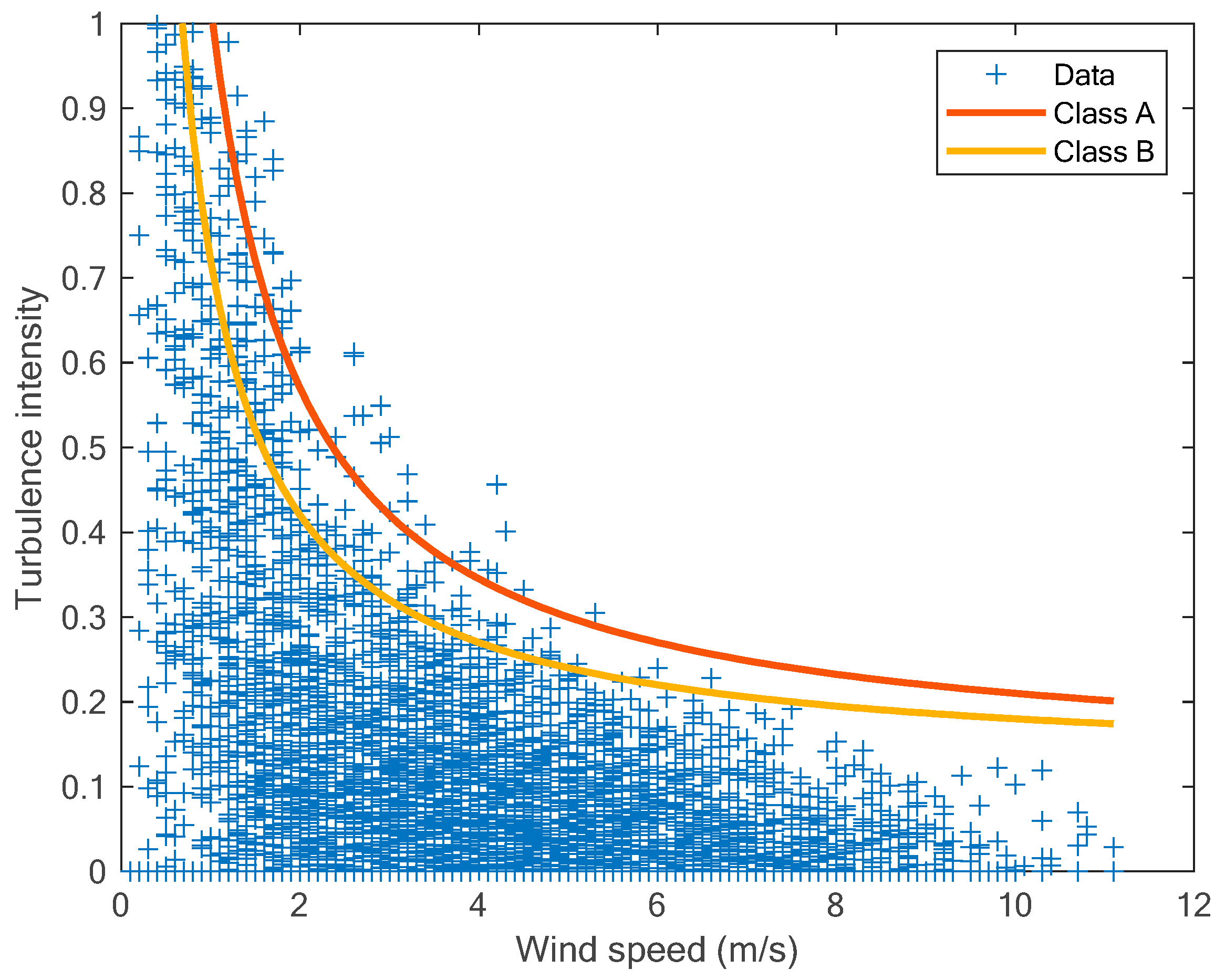 Energies 18 02139 g012