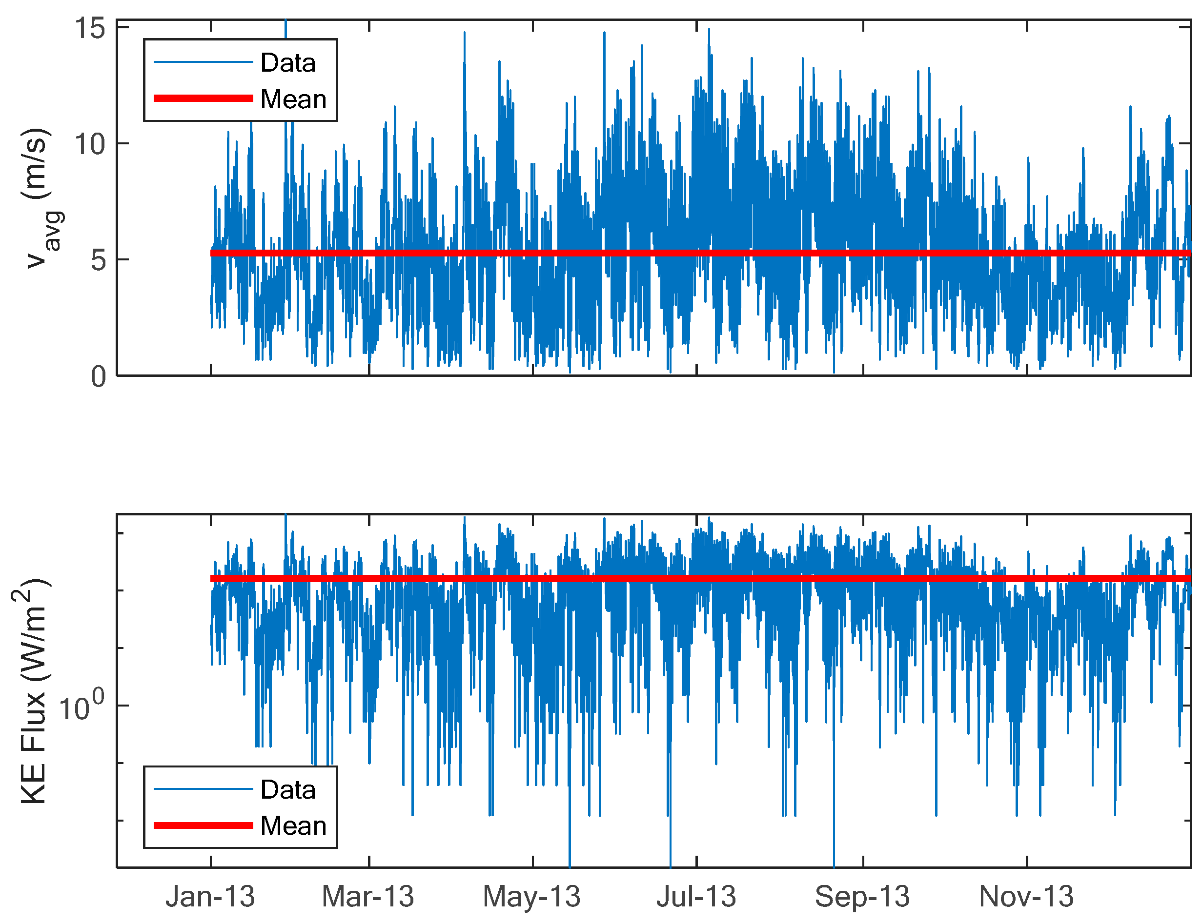 Energies 18 02139 g013