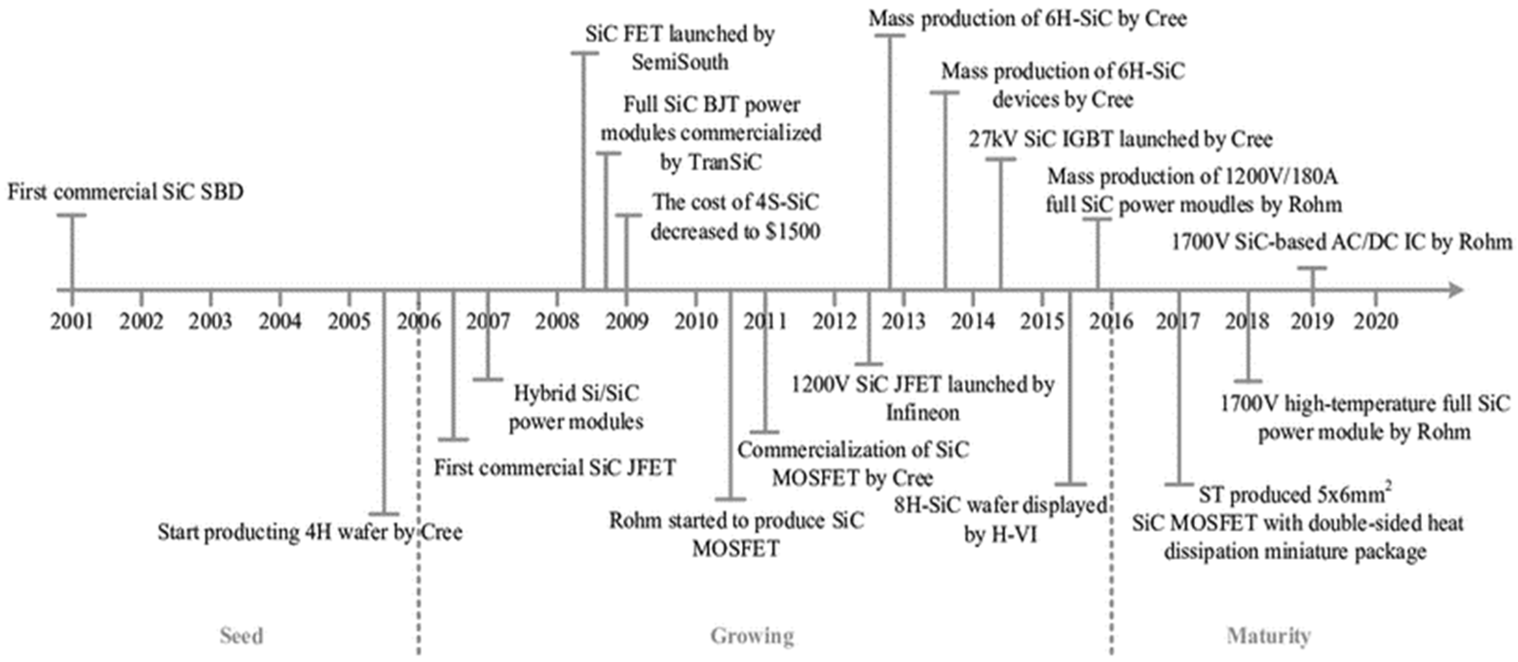 Energies 18 02140 g001