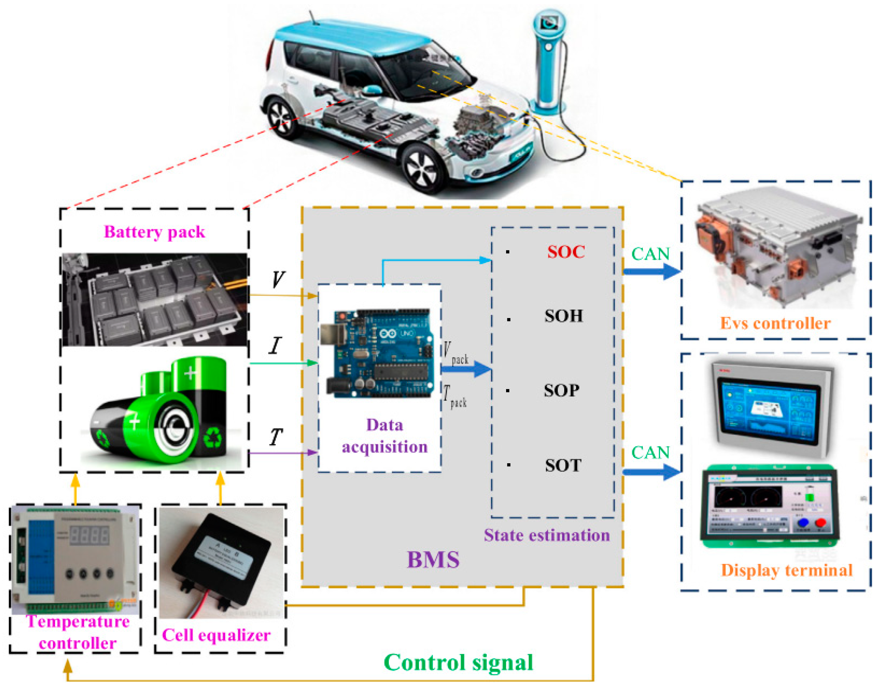 Energies 18 02144 g001