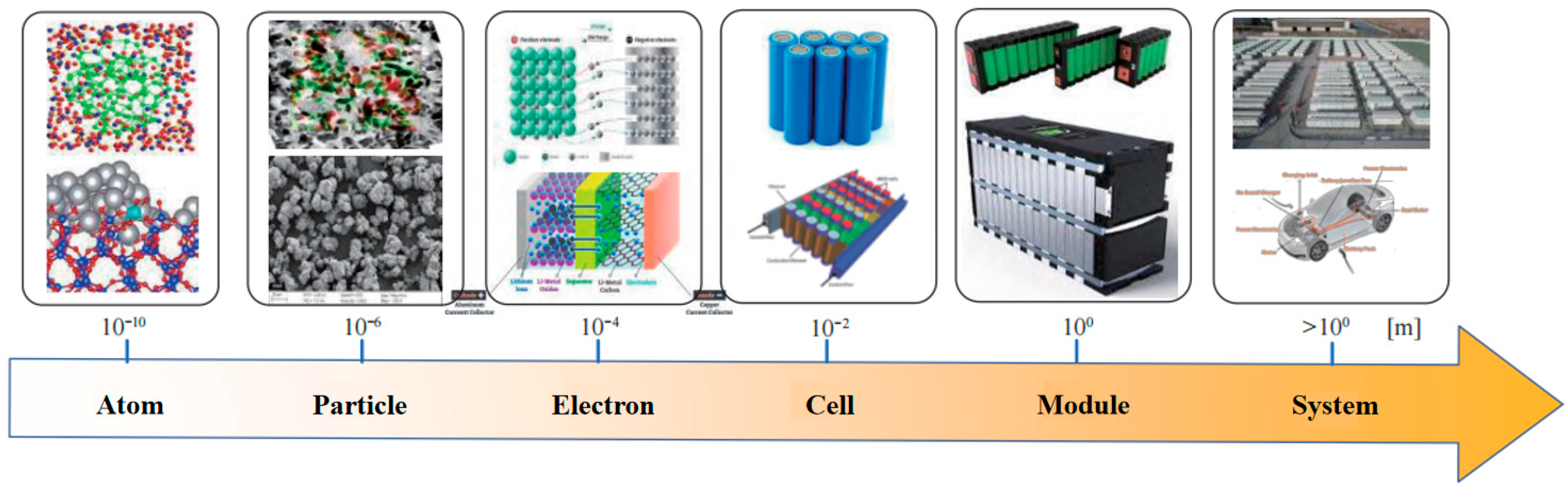 Energies 18 02144 g002