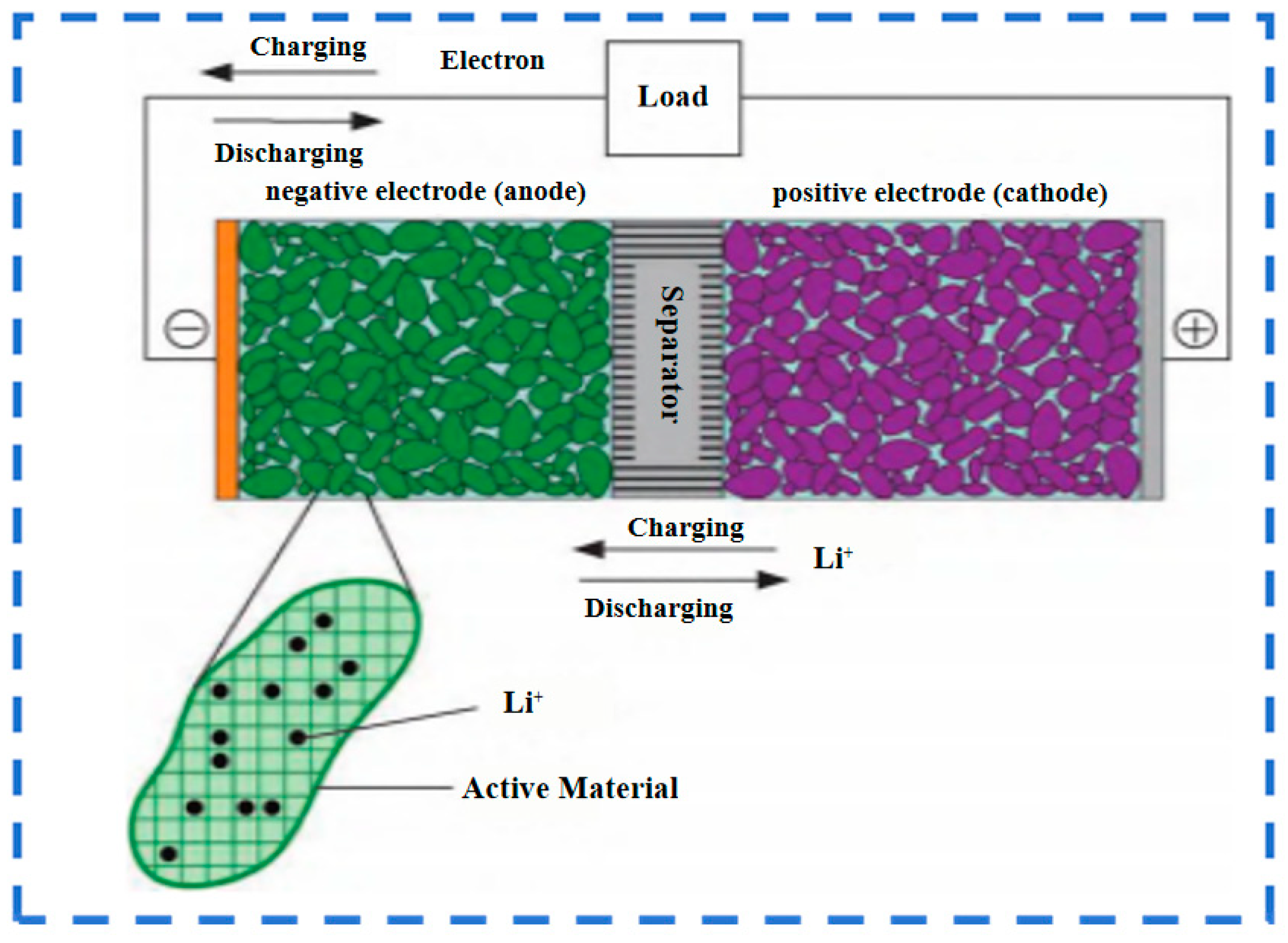 Energies 18 02144 g003