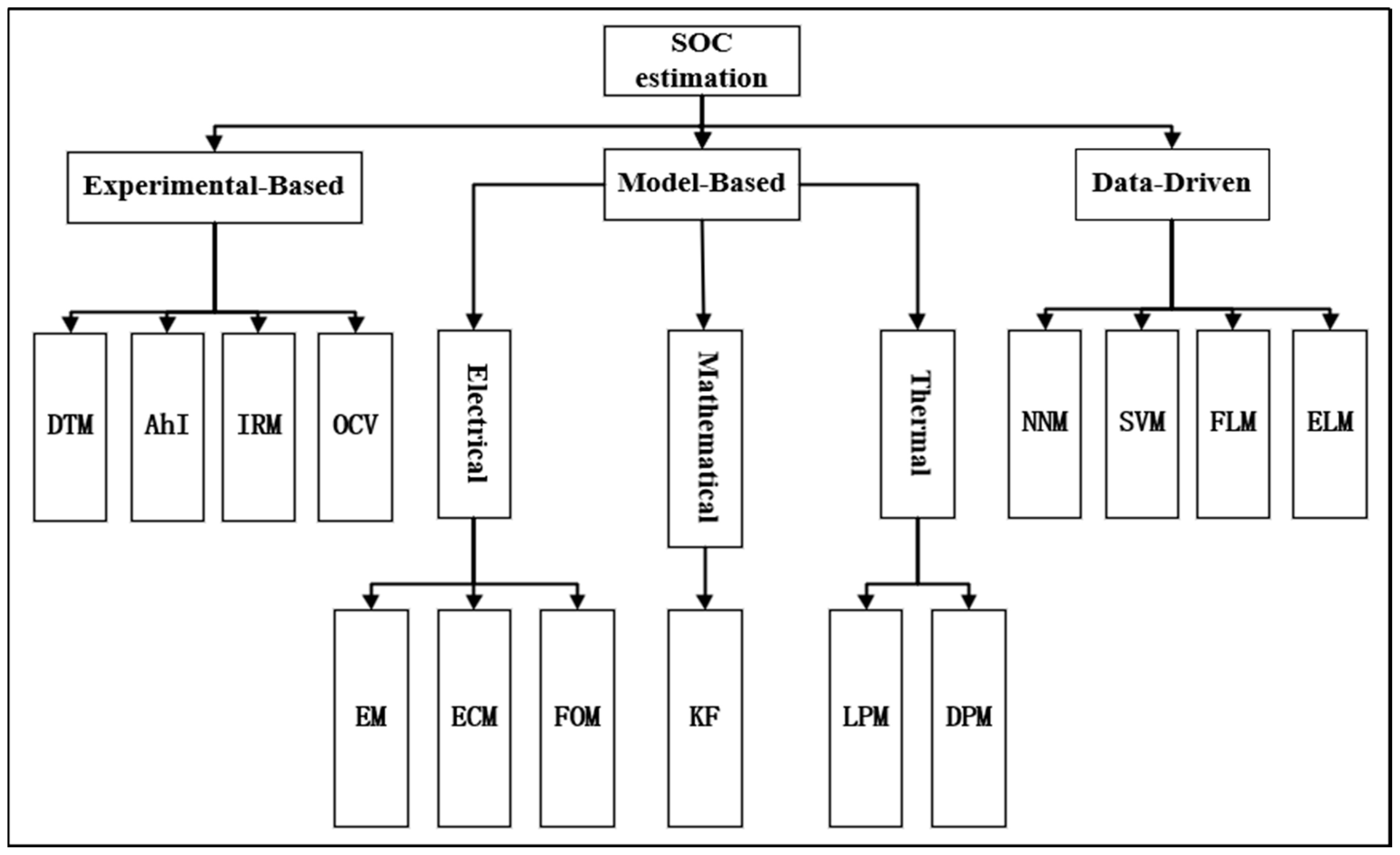 Energies 18 02144 g004