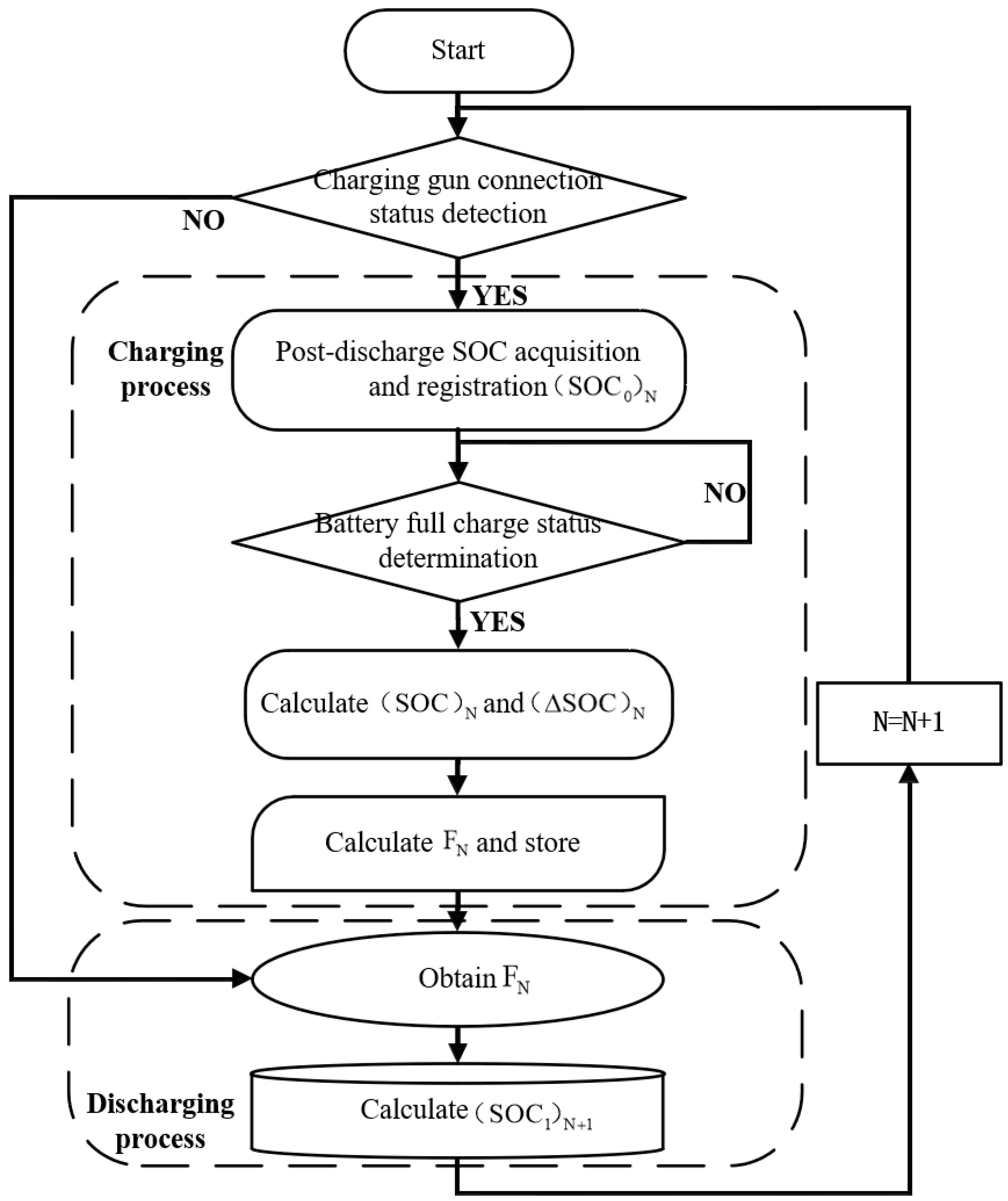 Energies 18 02144 g006