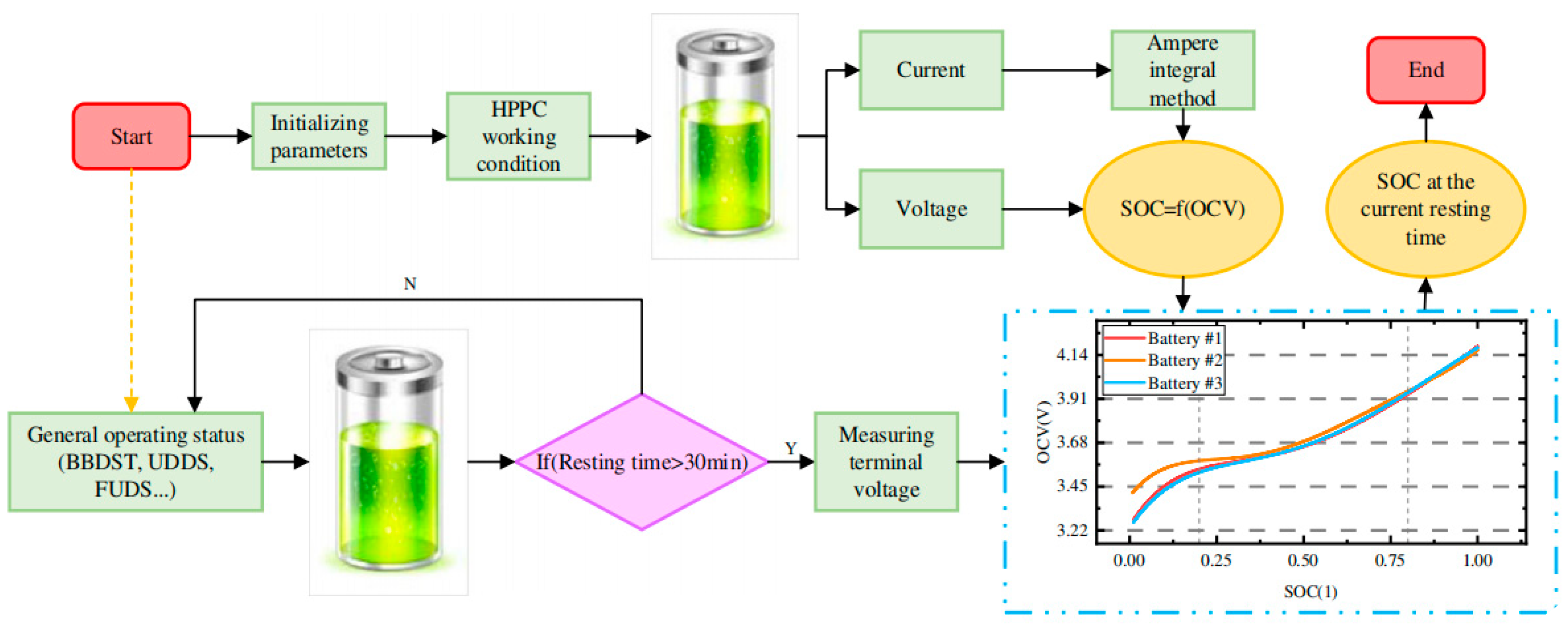 Energies 18 02144 g008