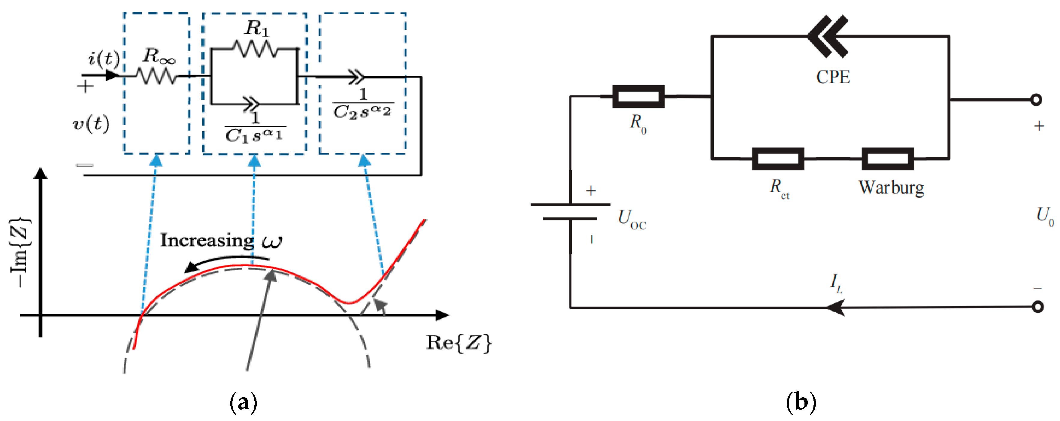 Energies 18 02144 g010