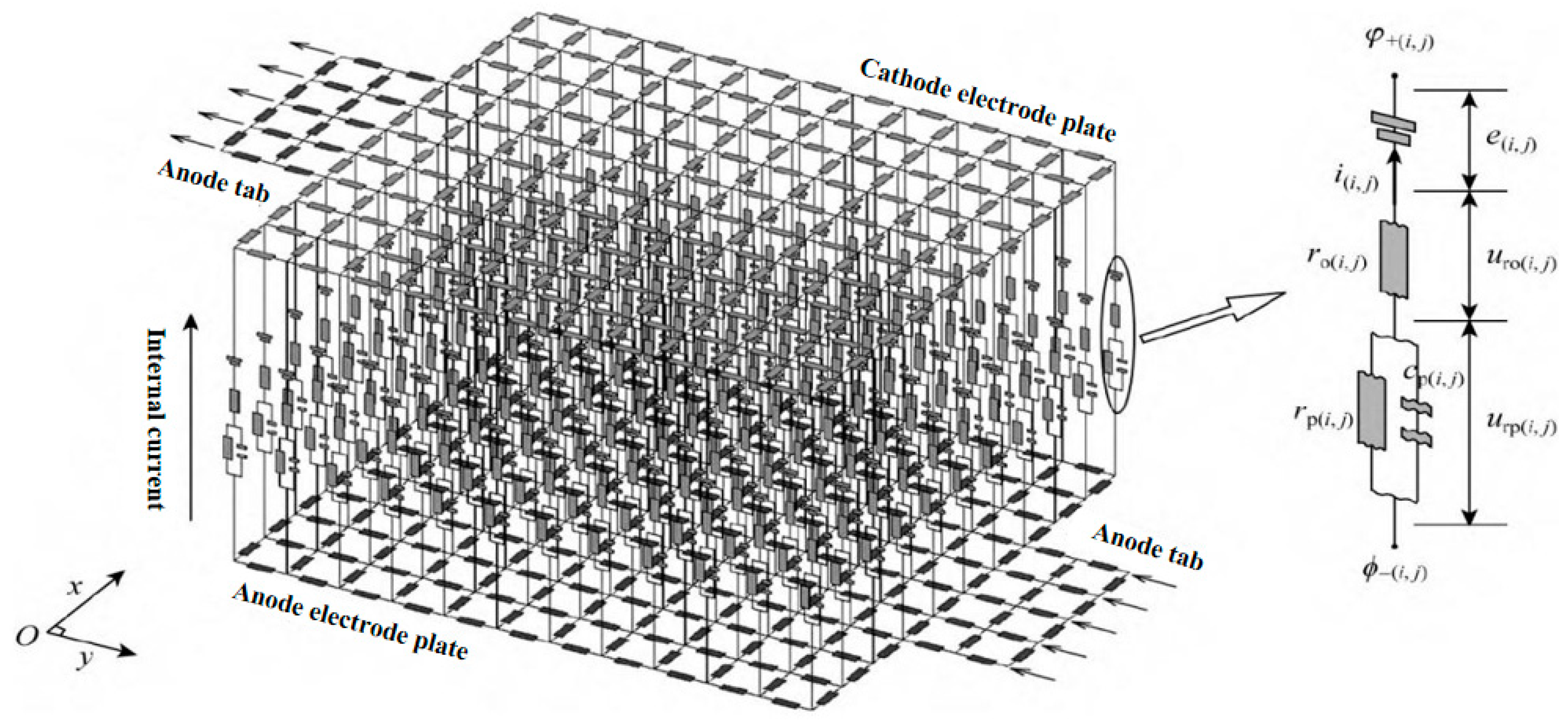 Energies 18 02144 g012