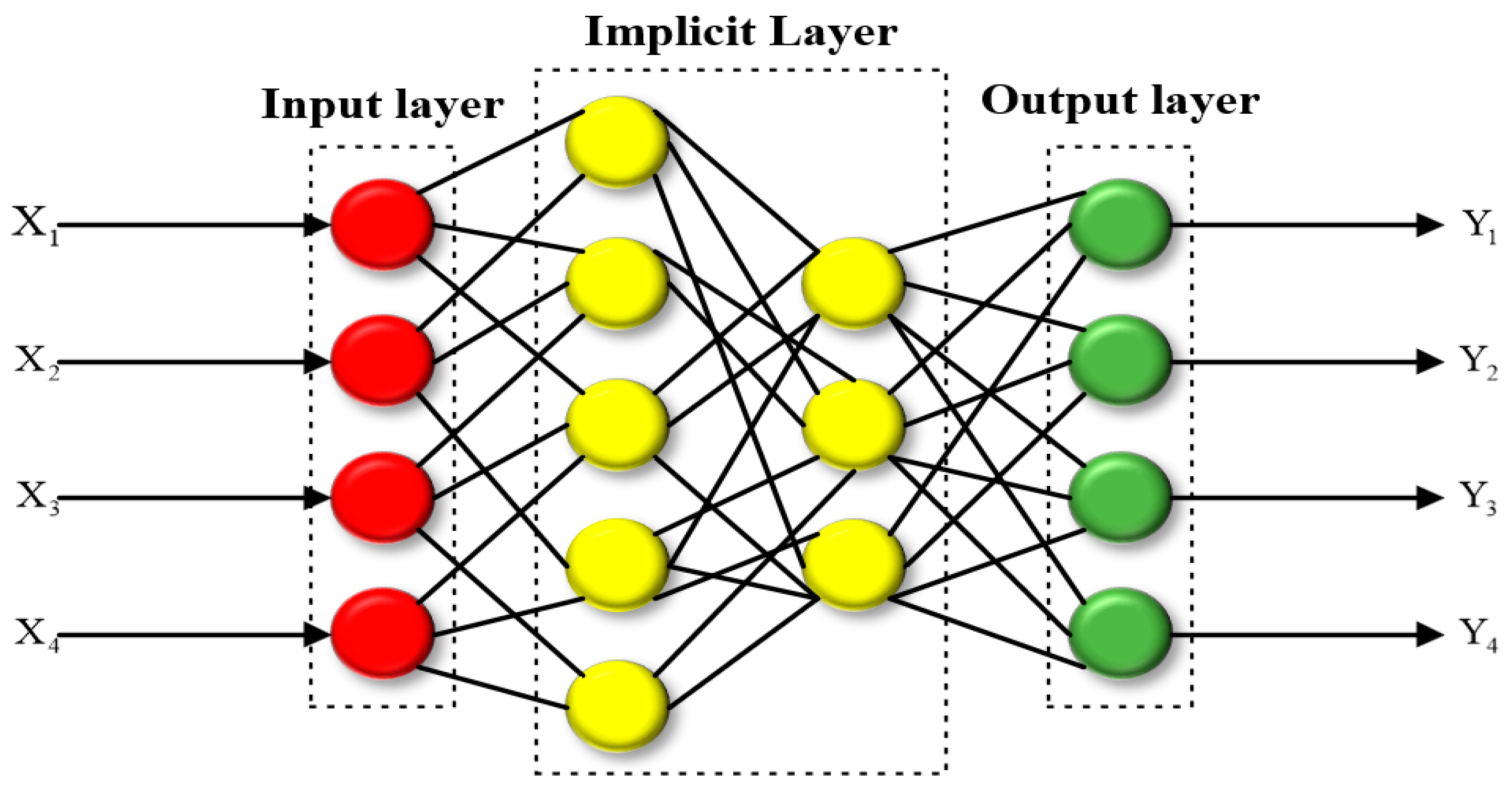 Energies 18 02144 g013