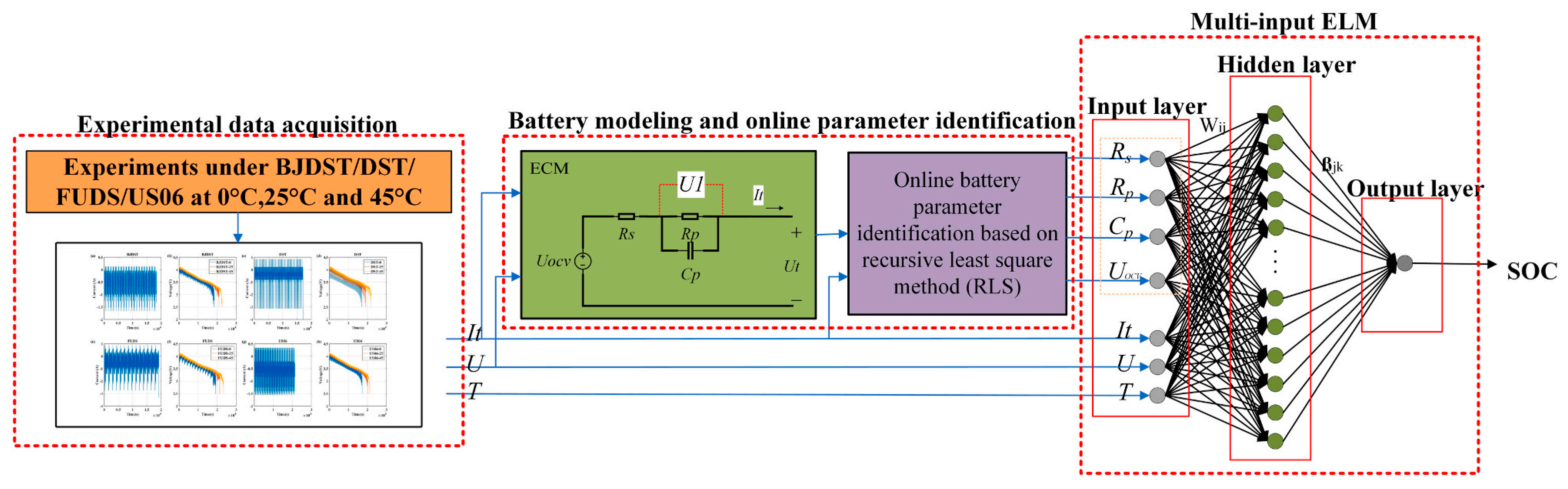 Energies 18 02144 g016