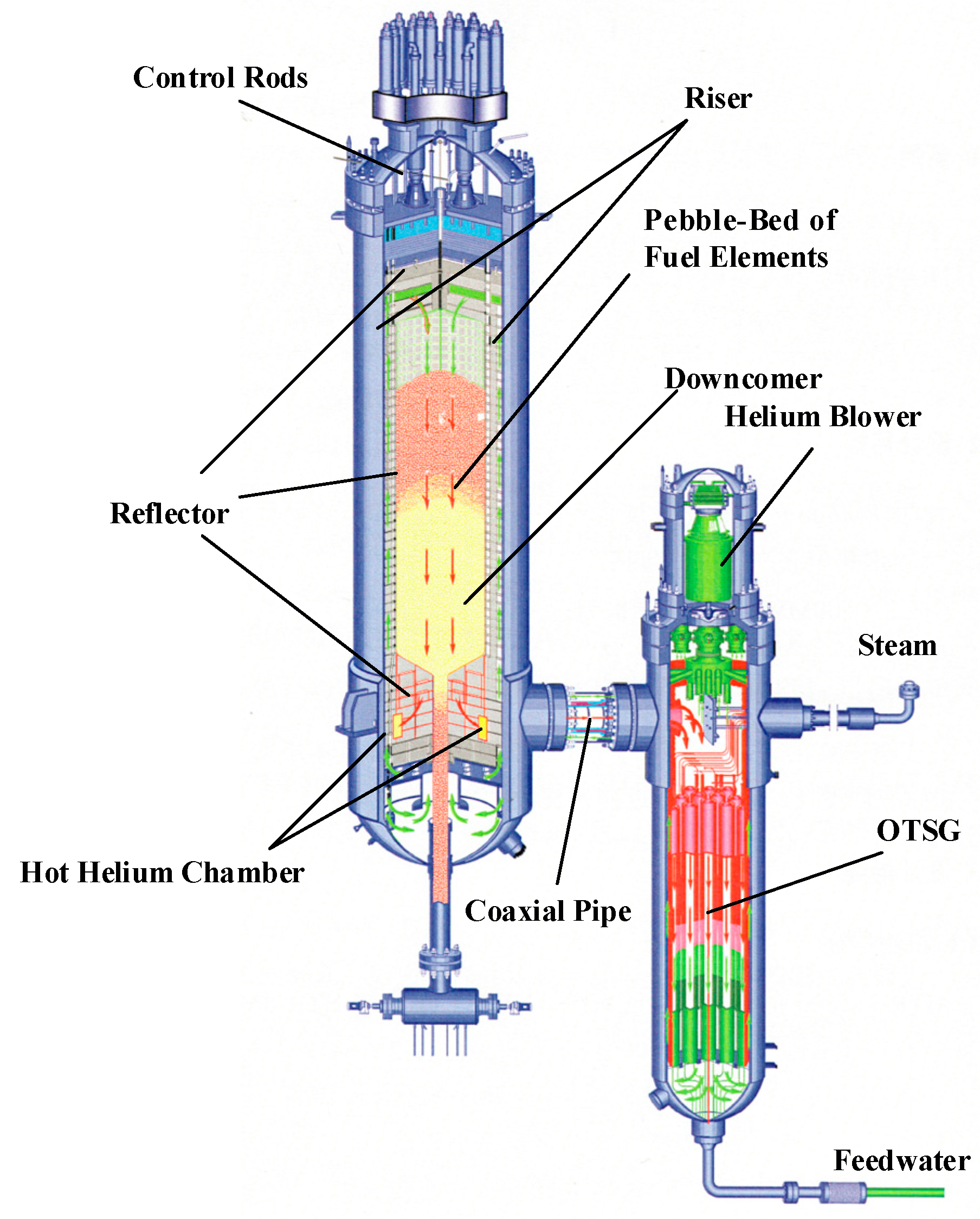 Energies 18 02145 g002
