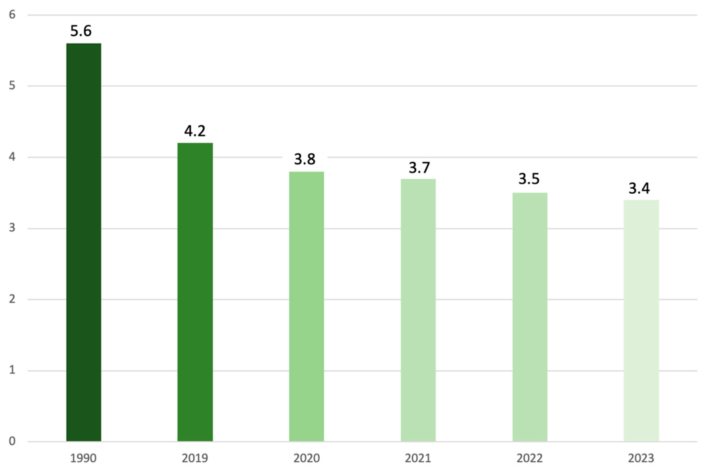Energies 18 02149 g001