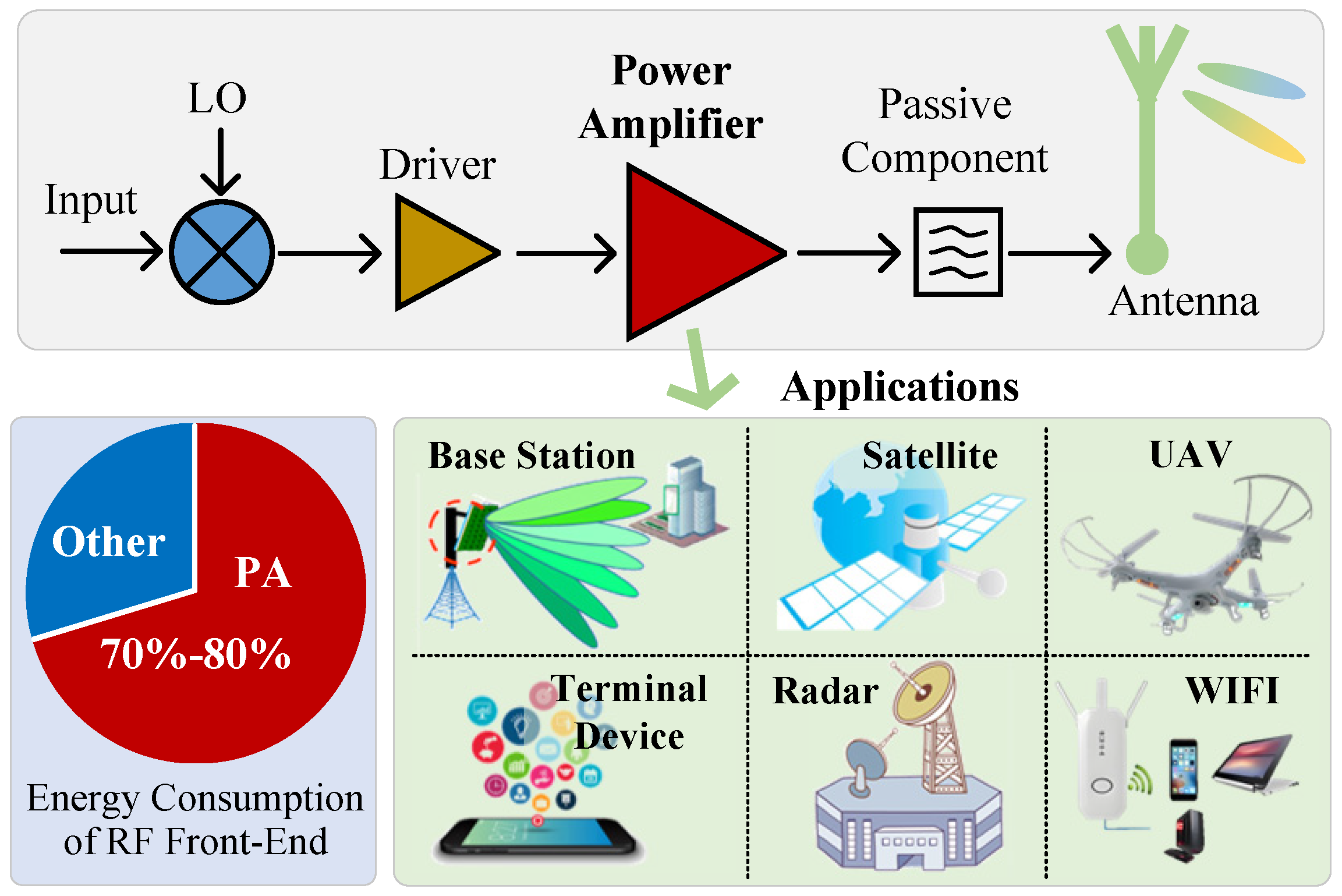 Energies 18 02157 g001