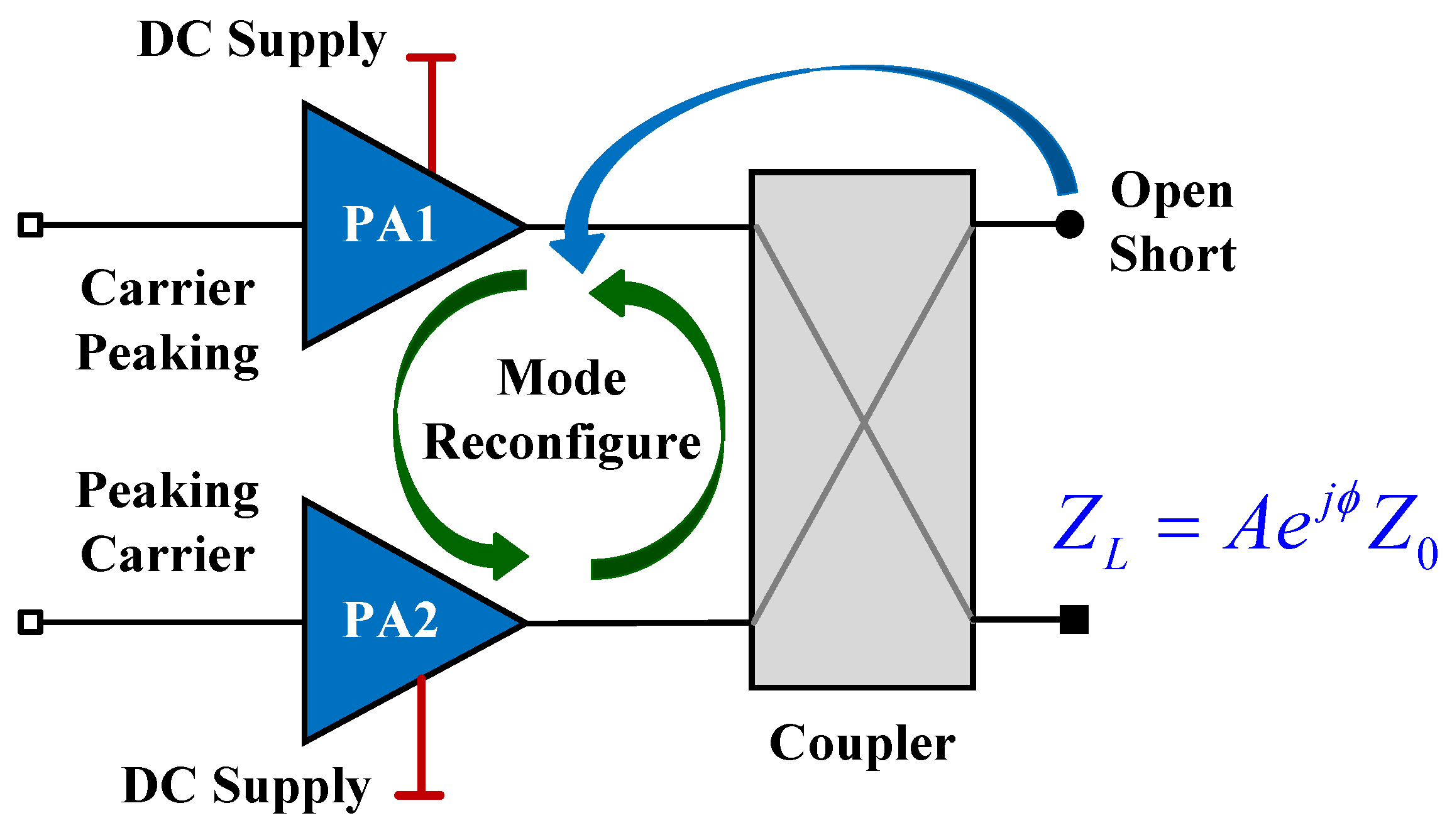 Energies 18 02157 g008
