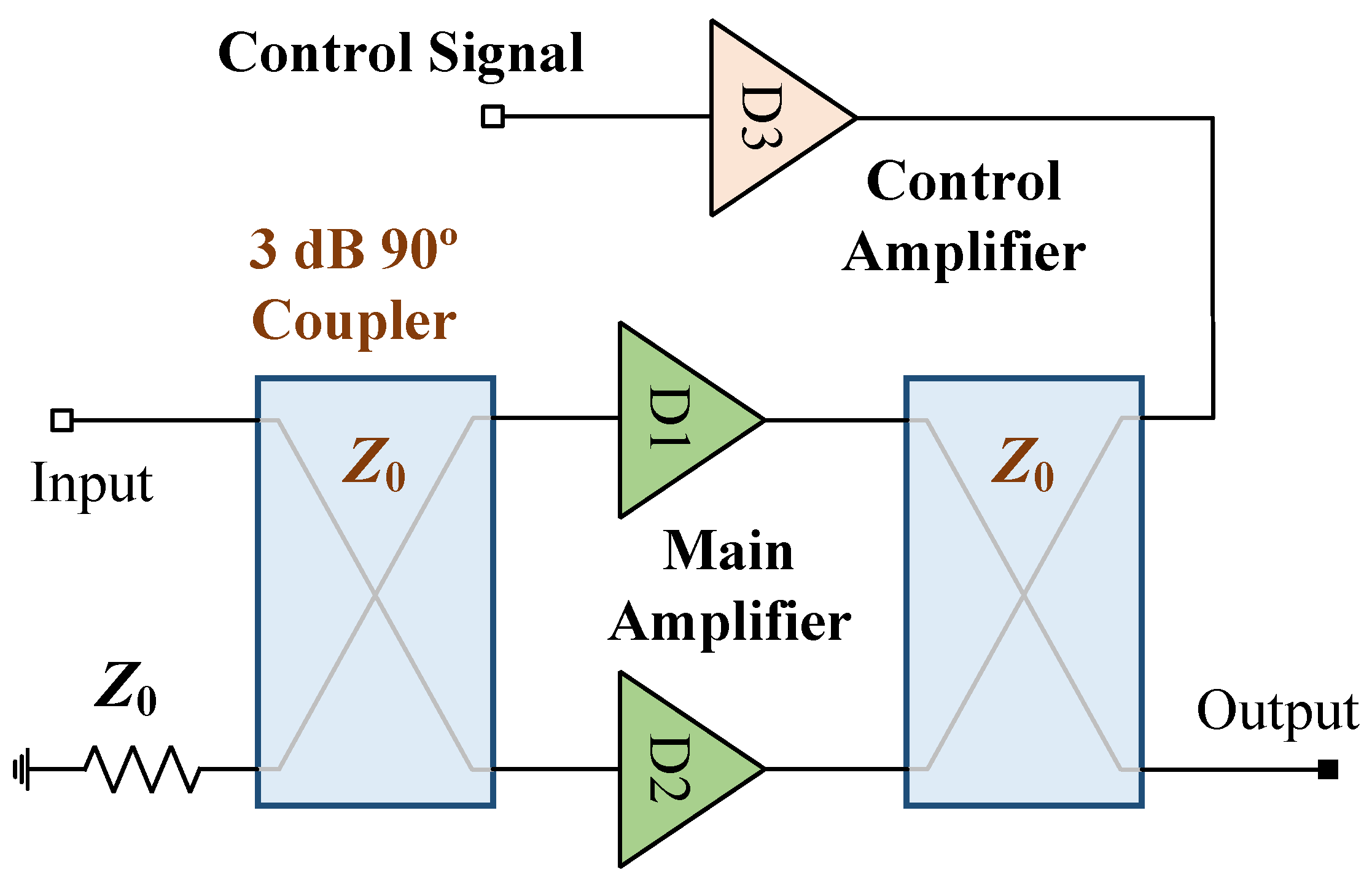 Energies 18 02157 g009