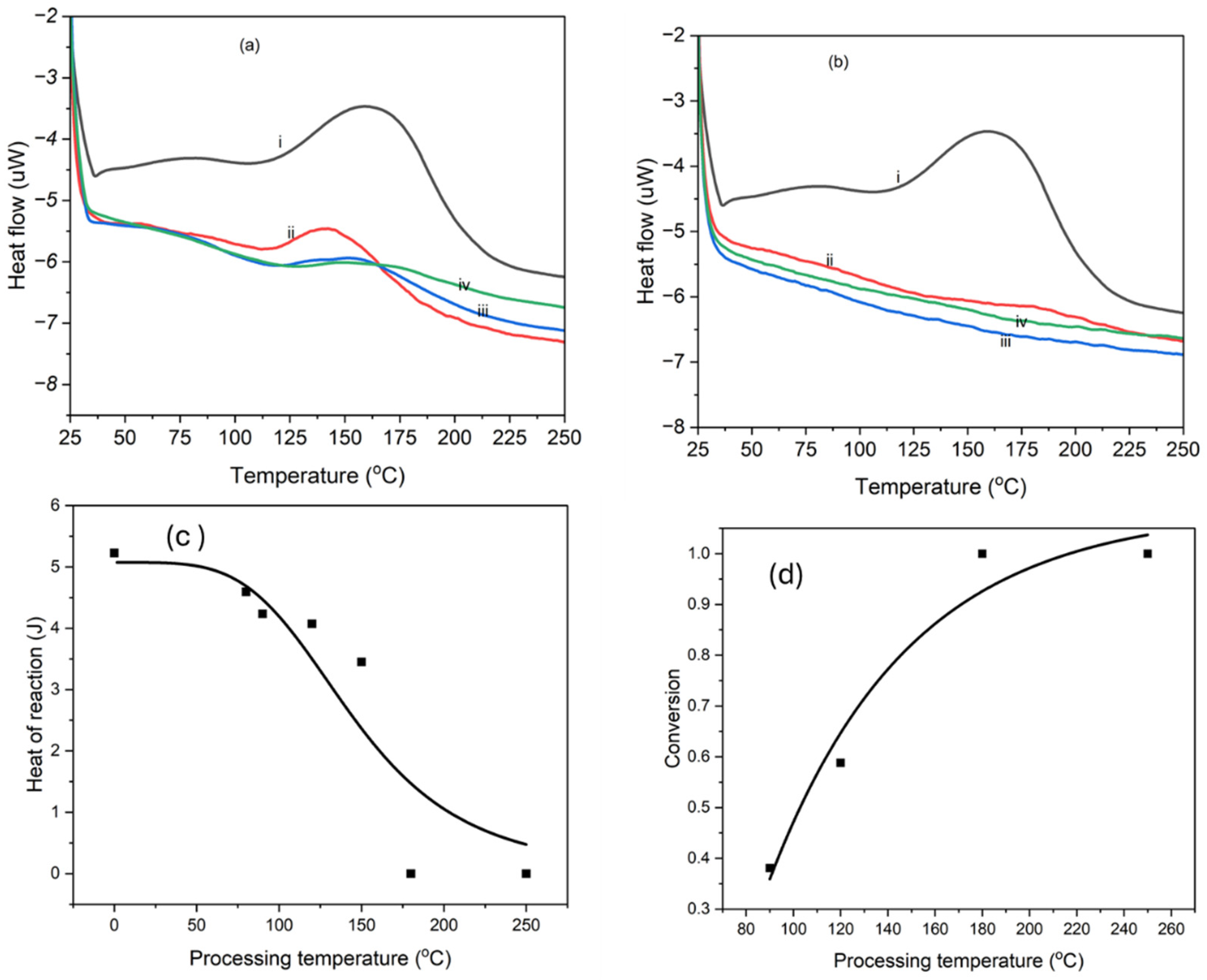 Energies 18 02158 g007