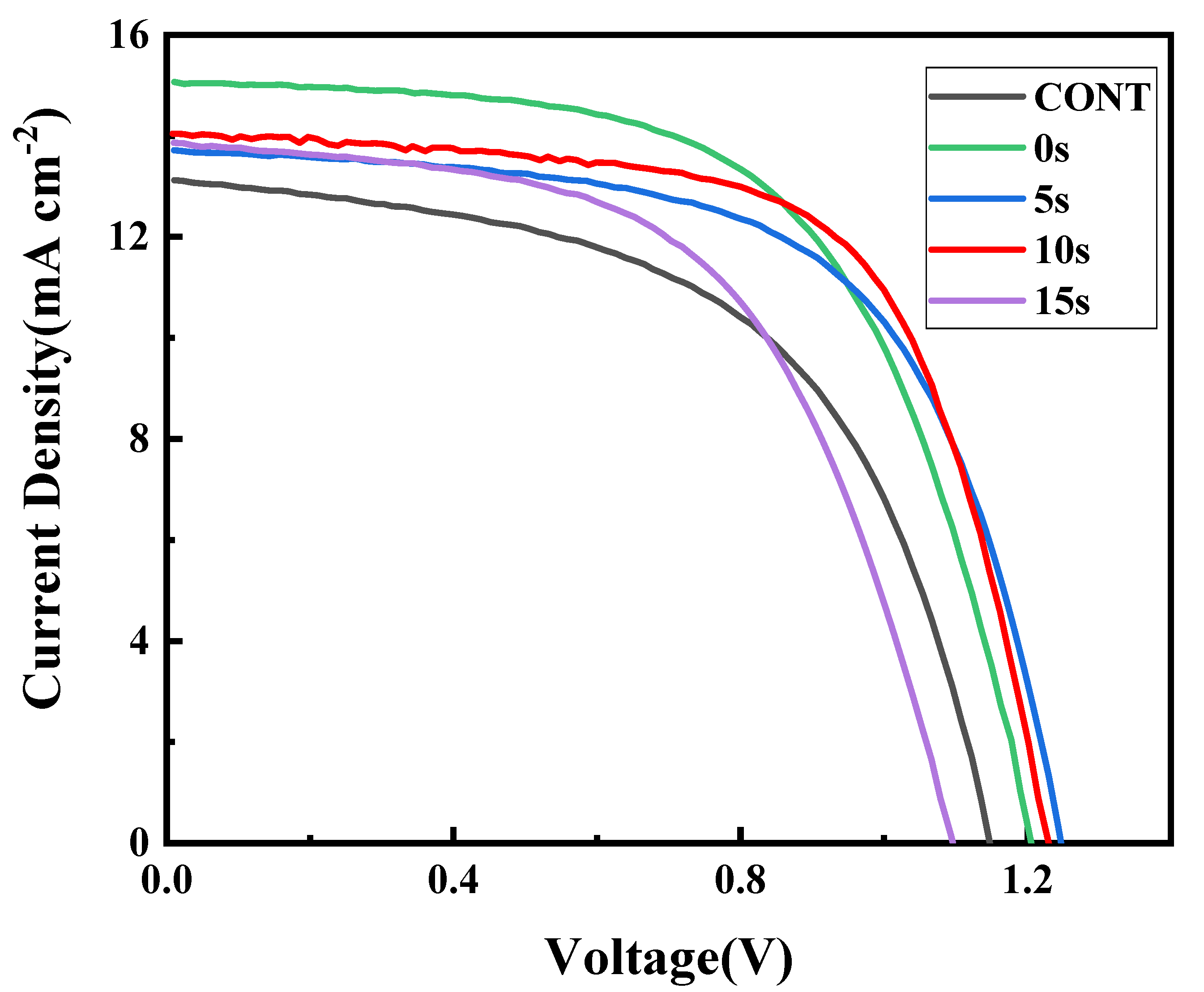 Energies 18 02162 g005