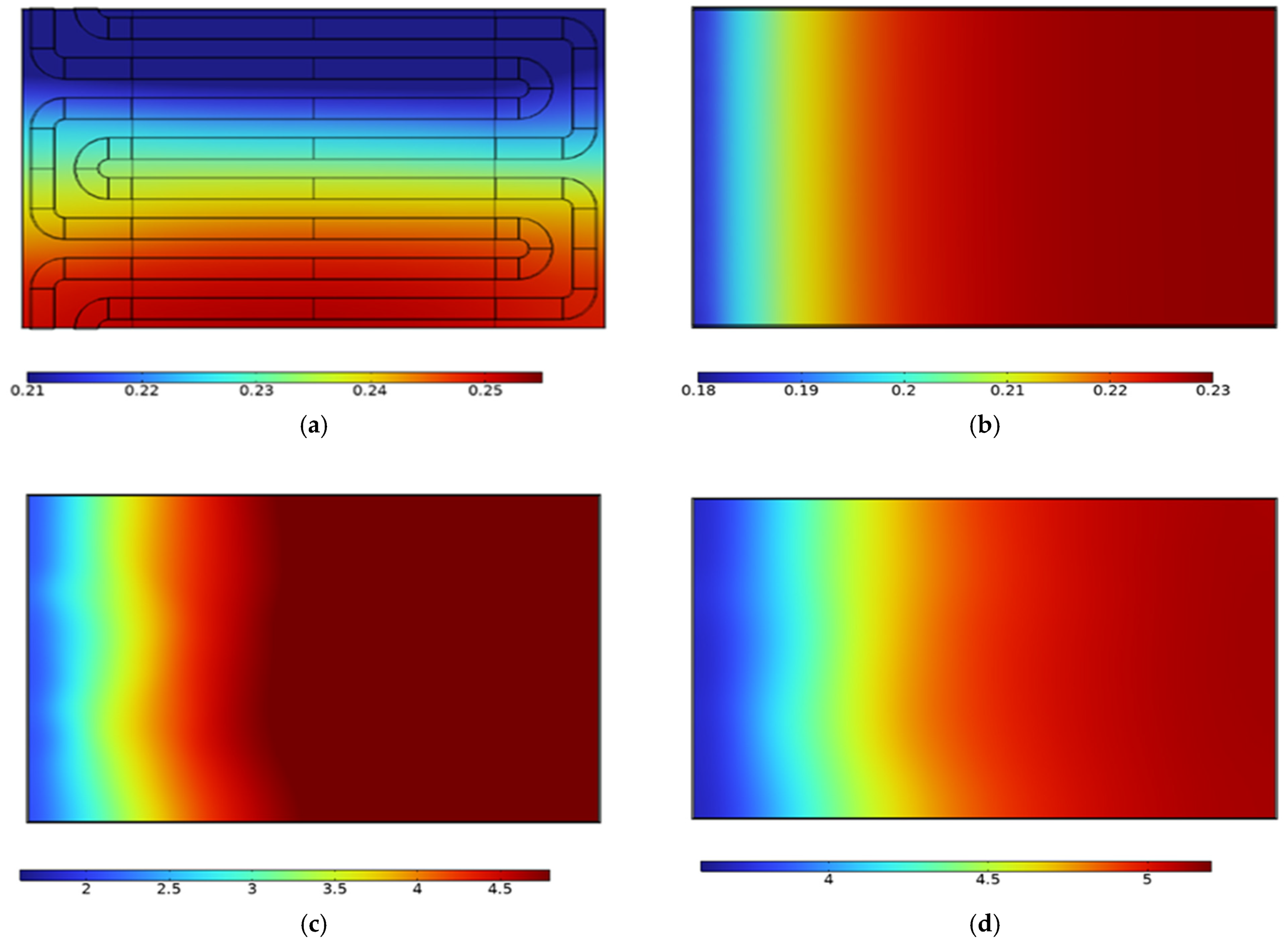 Energies 18 02165 g009