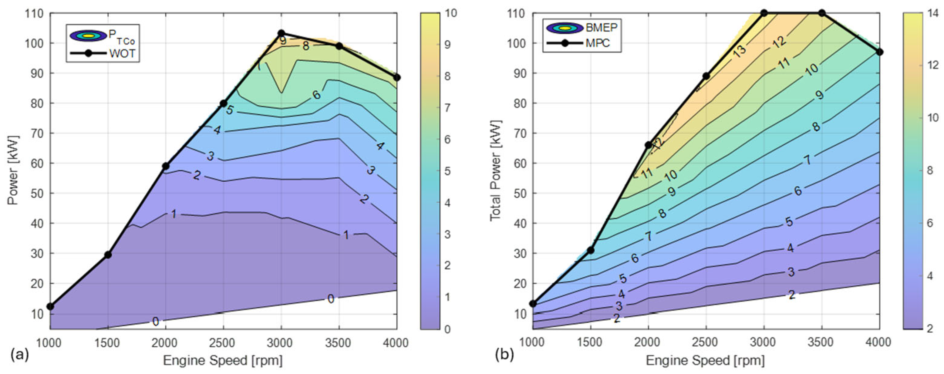 Energies 18 02166 g004