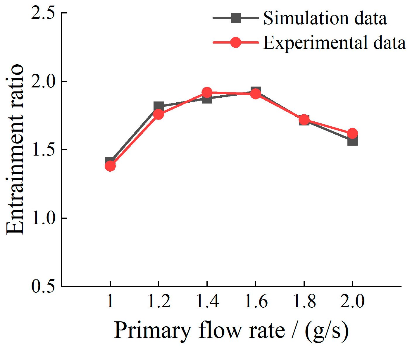 Energies 18 02168 g004