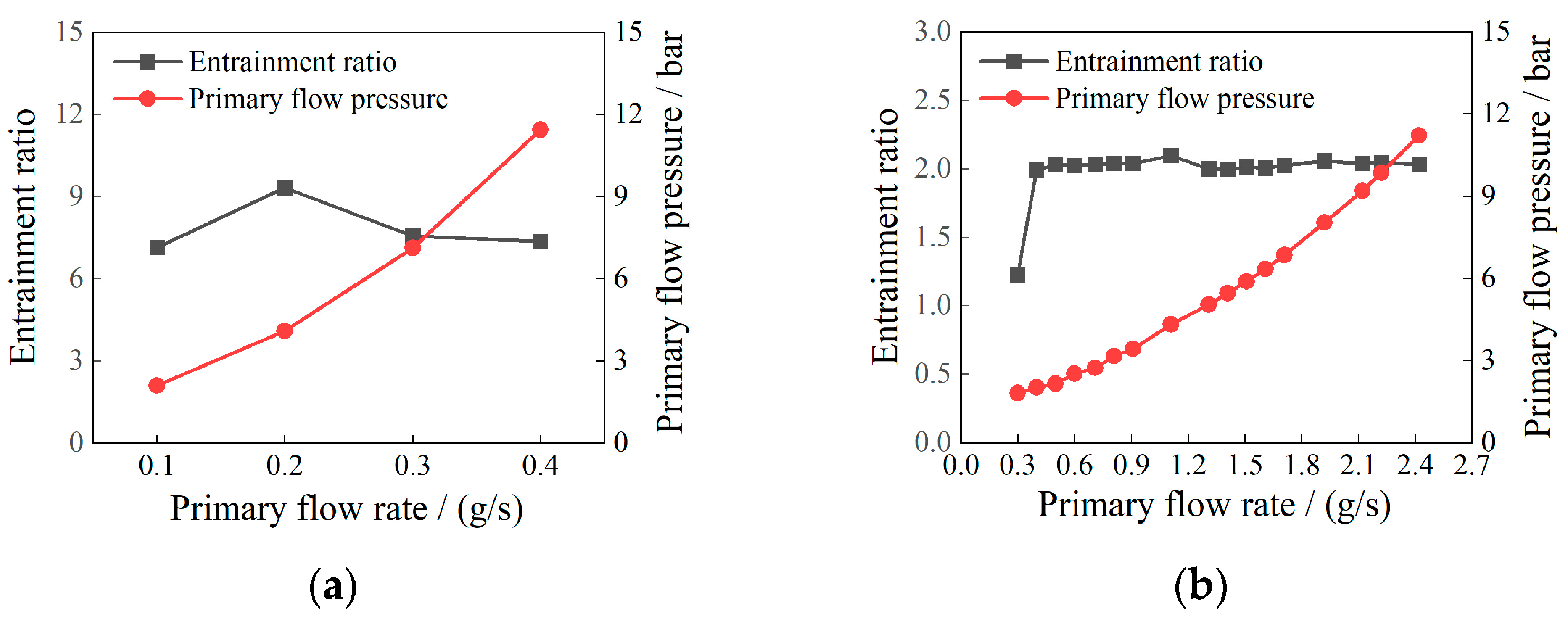 Energies 18 02168 g005