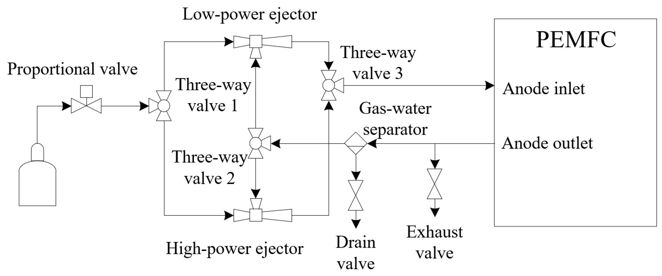 Energies 18 02168 g006