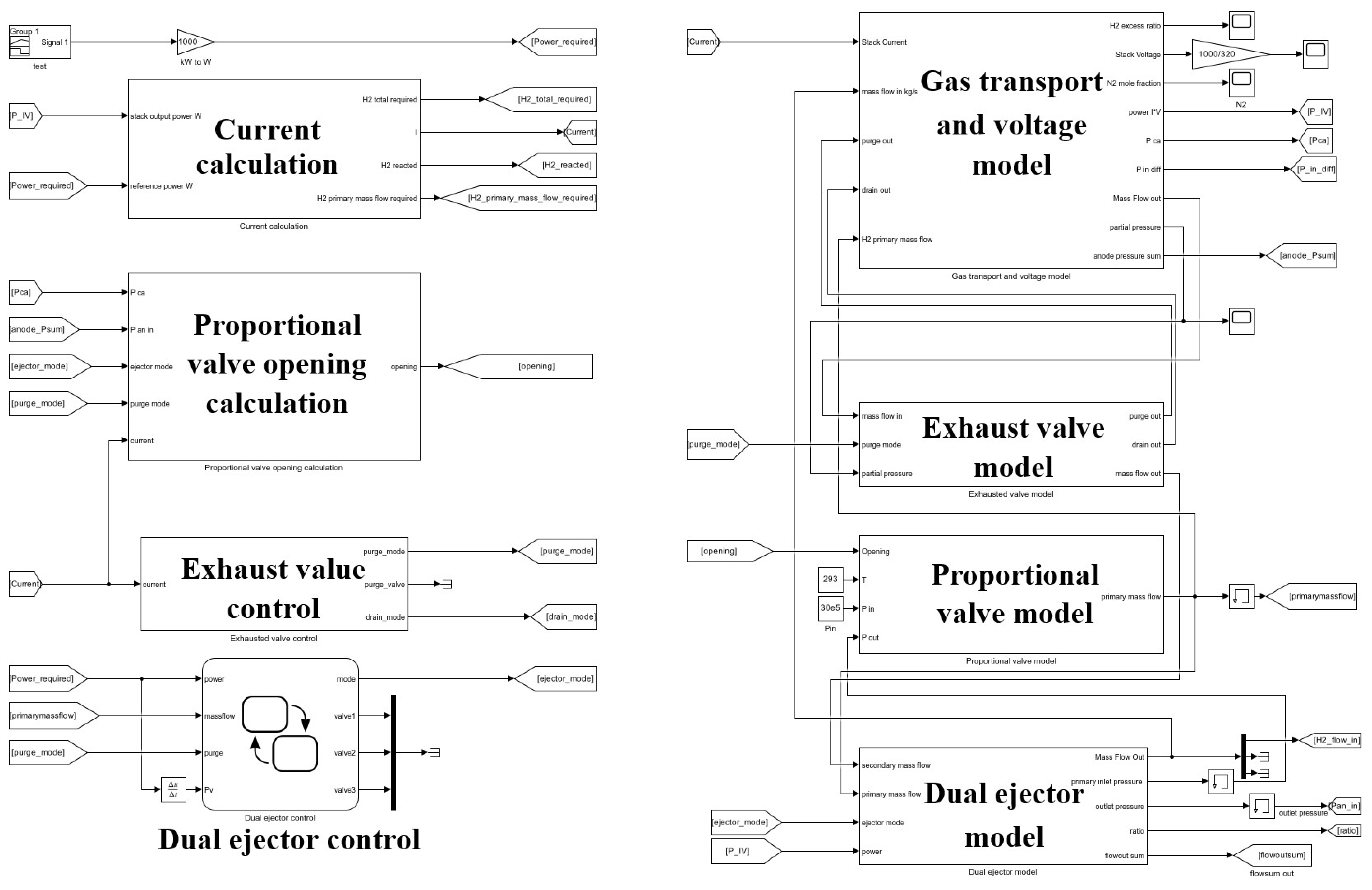 Energies 18 02168 g008