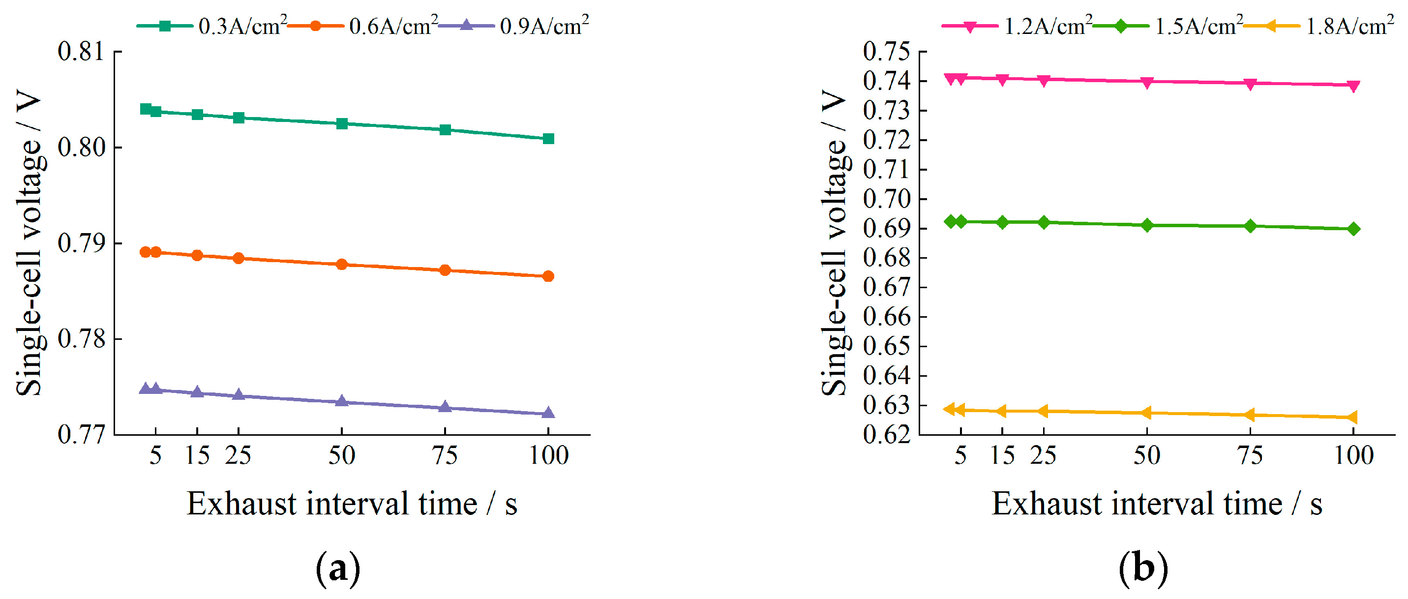 Energies 18 02168 g010