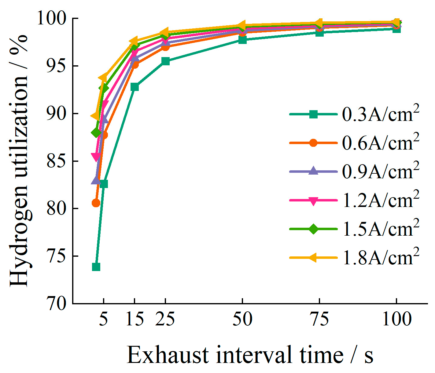 Energies 18 02168 g011