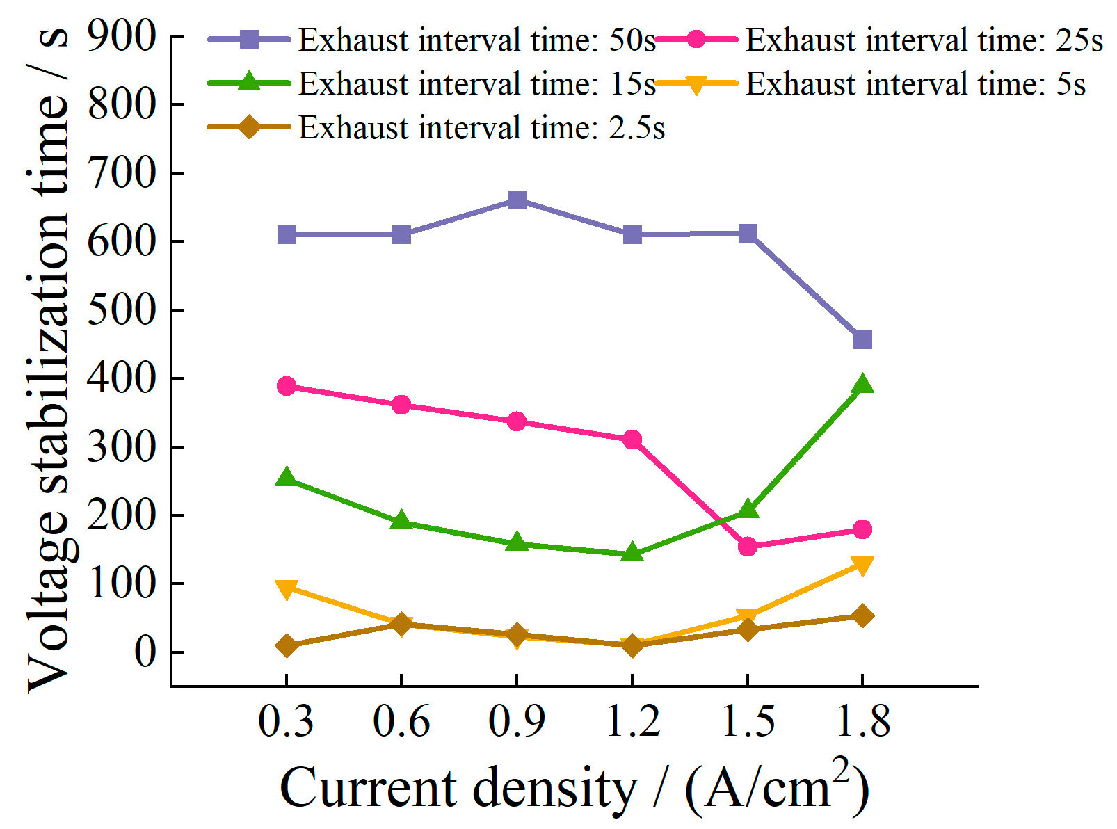 Energies 18 02168 g014