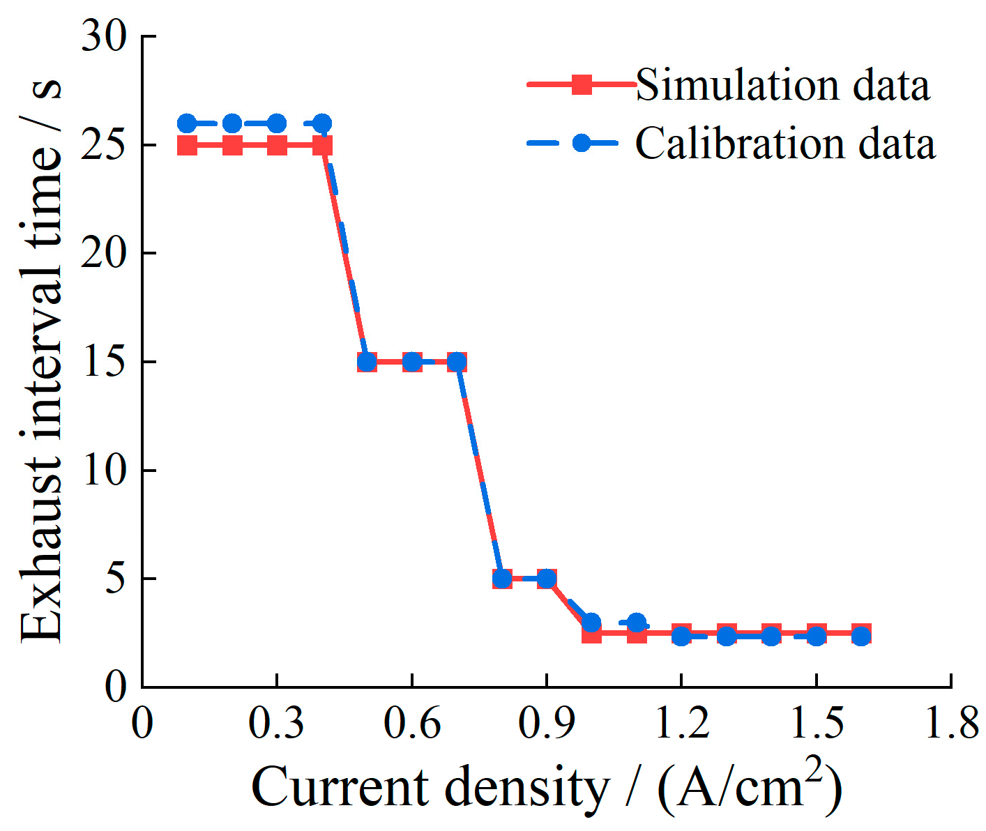 Energies 18 02168 g015