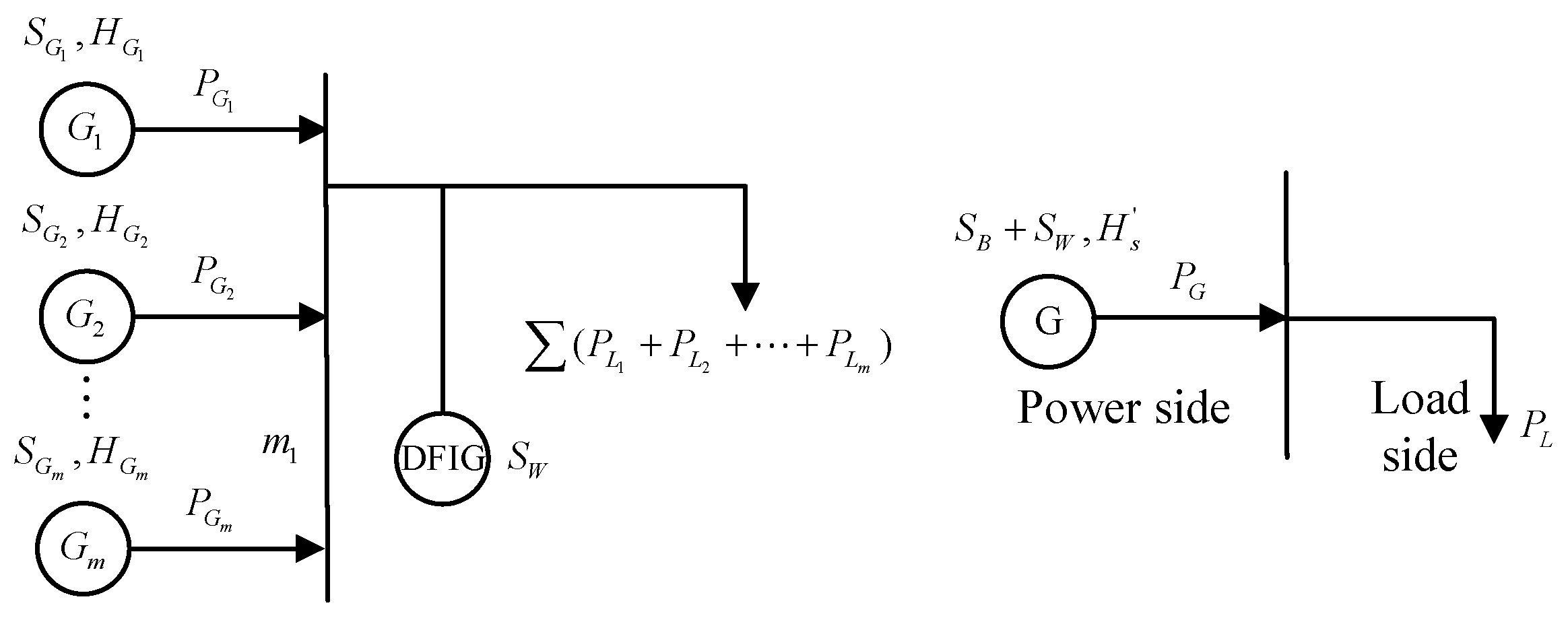 Energies 18 02170 g001