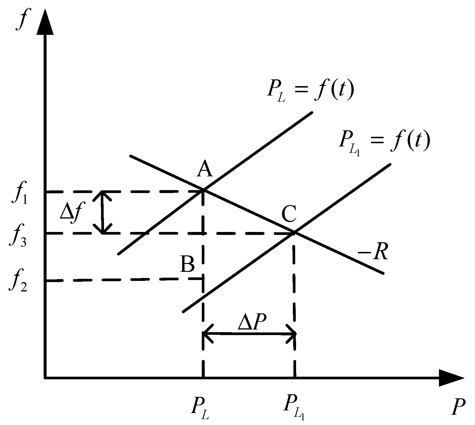 Energies 18 02170 g003