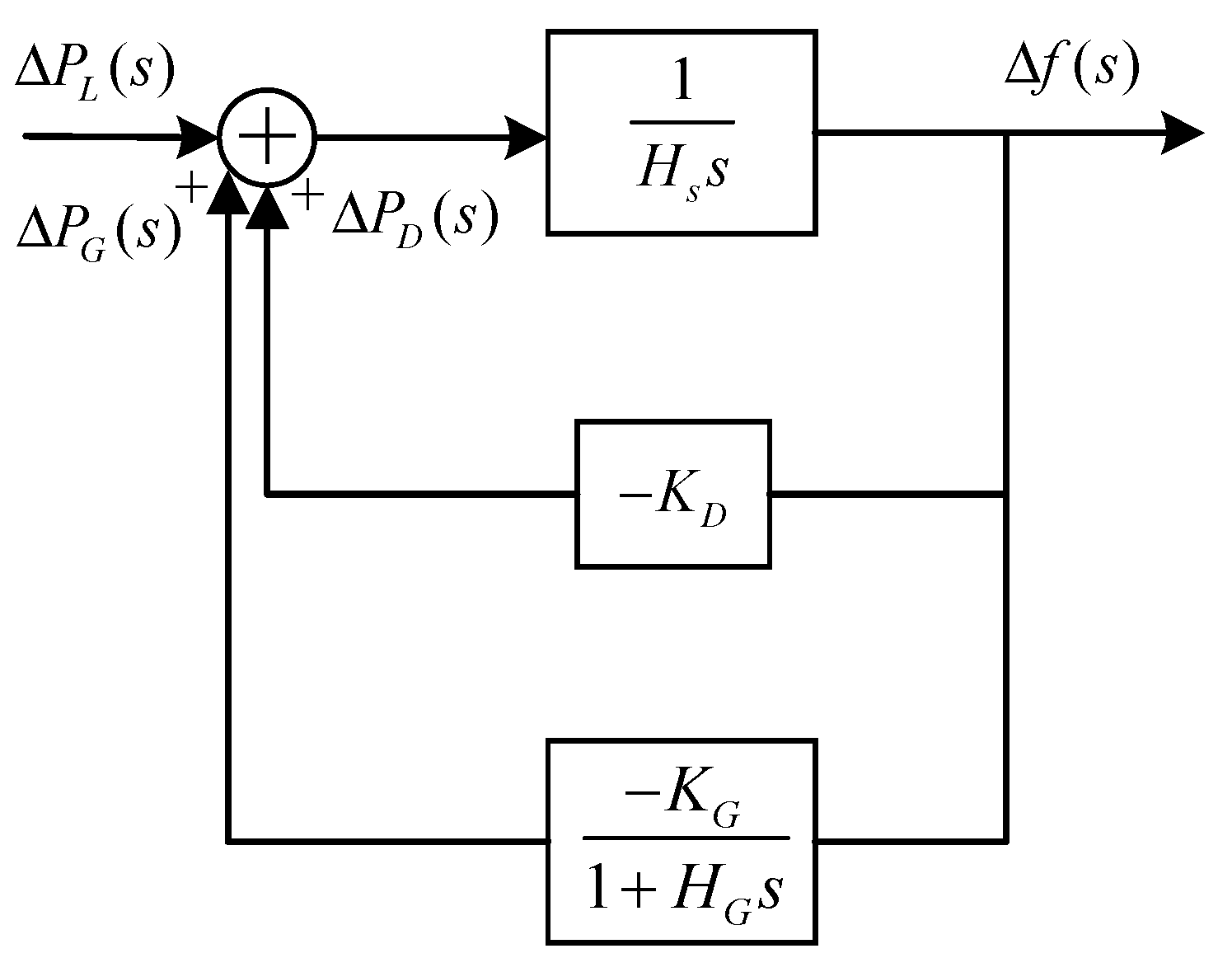 Energies 18 02170 g004