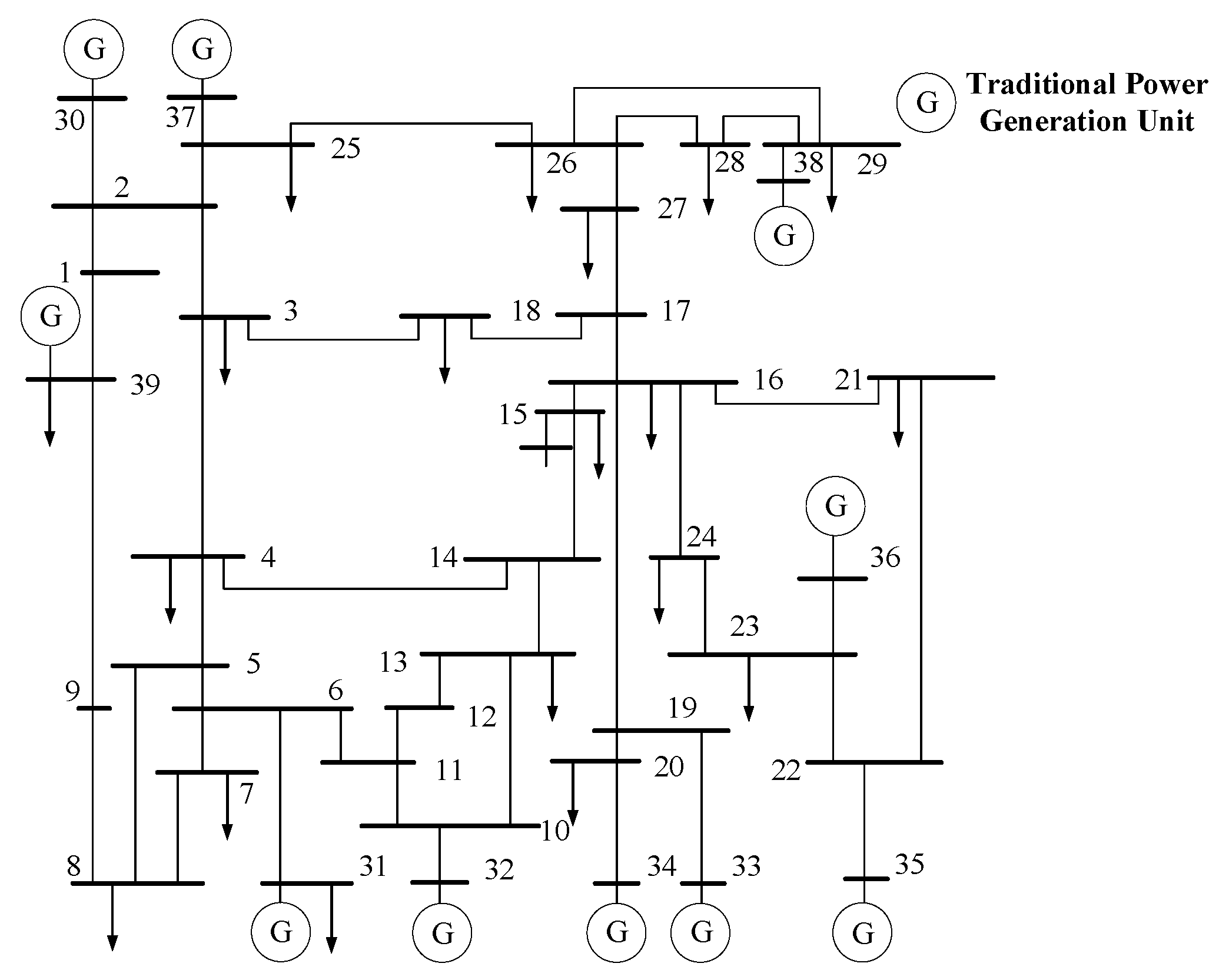 Energies 18 02170 g006