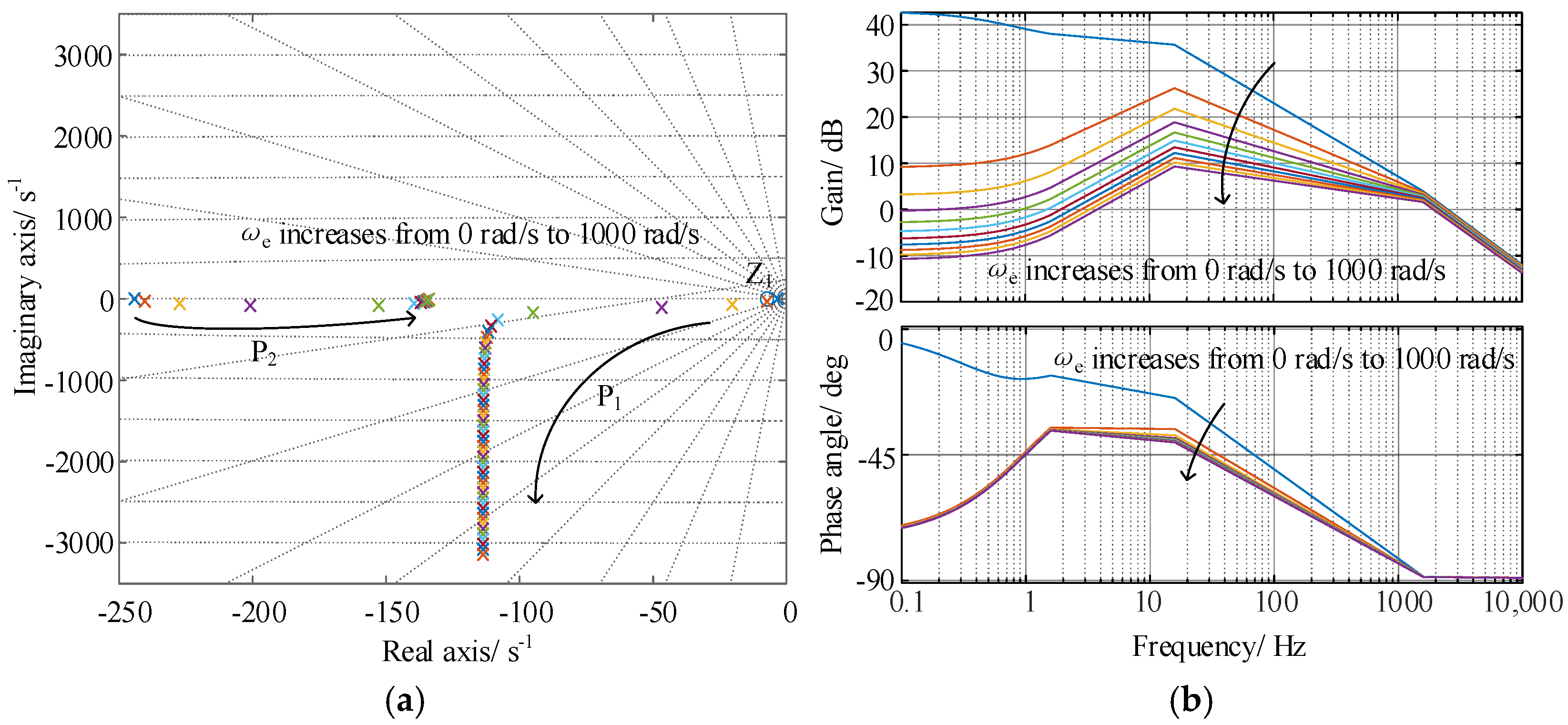 Energies 18 02171 g001