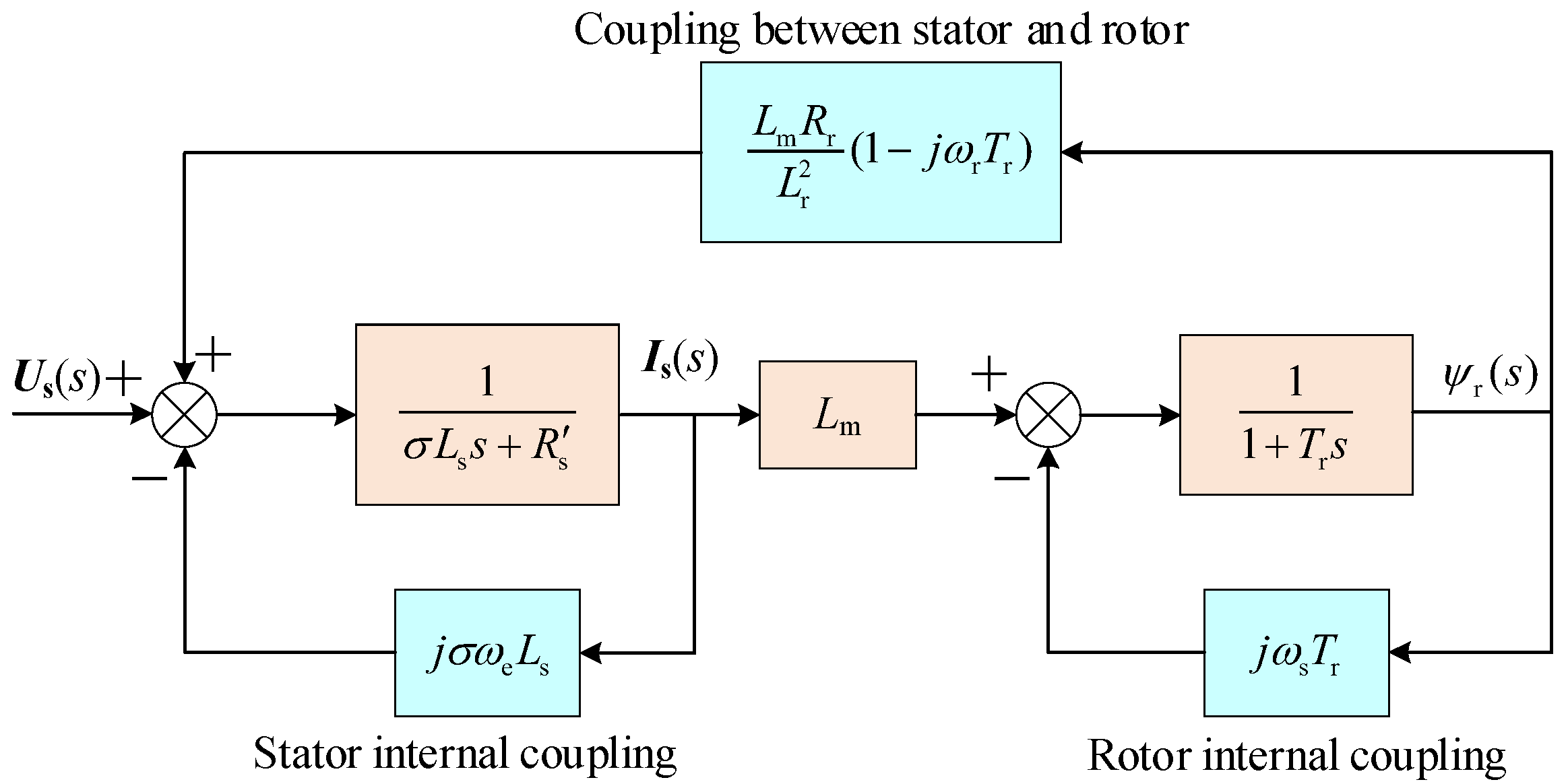 Energies 18 02171 g002