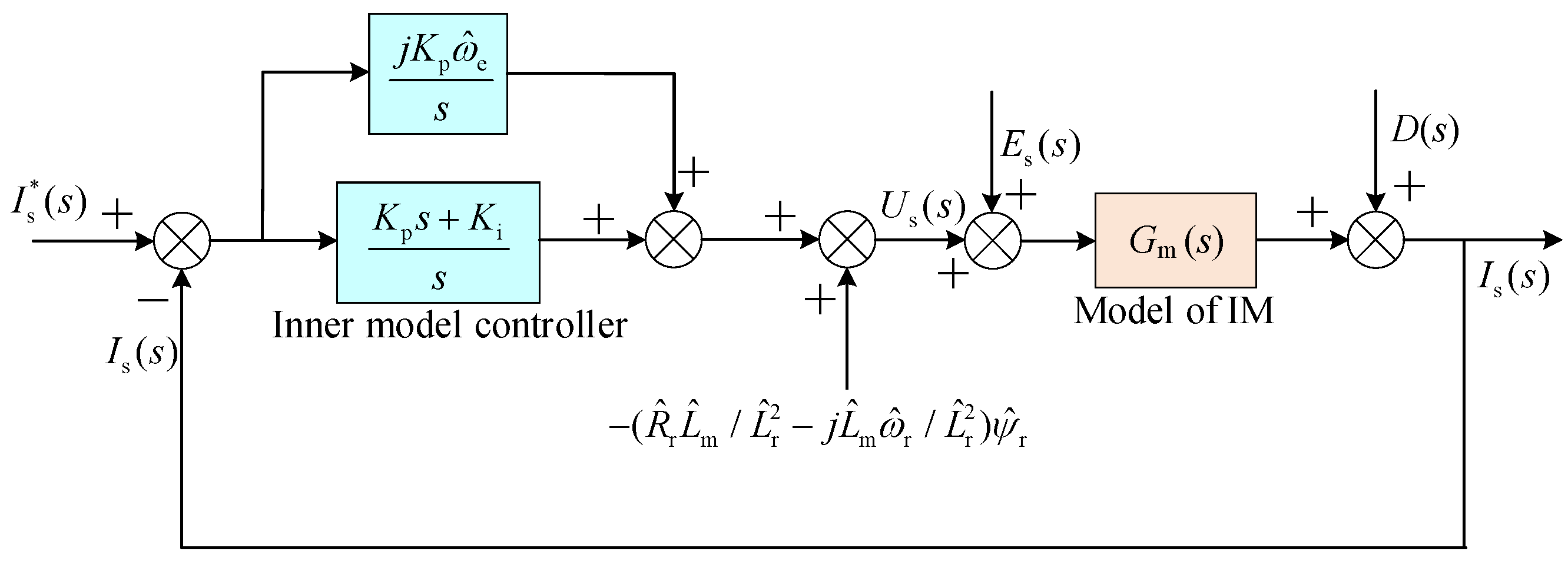 Energies 18 02171 g006