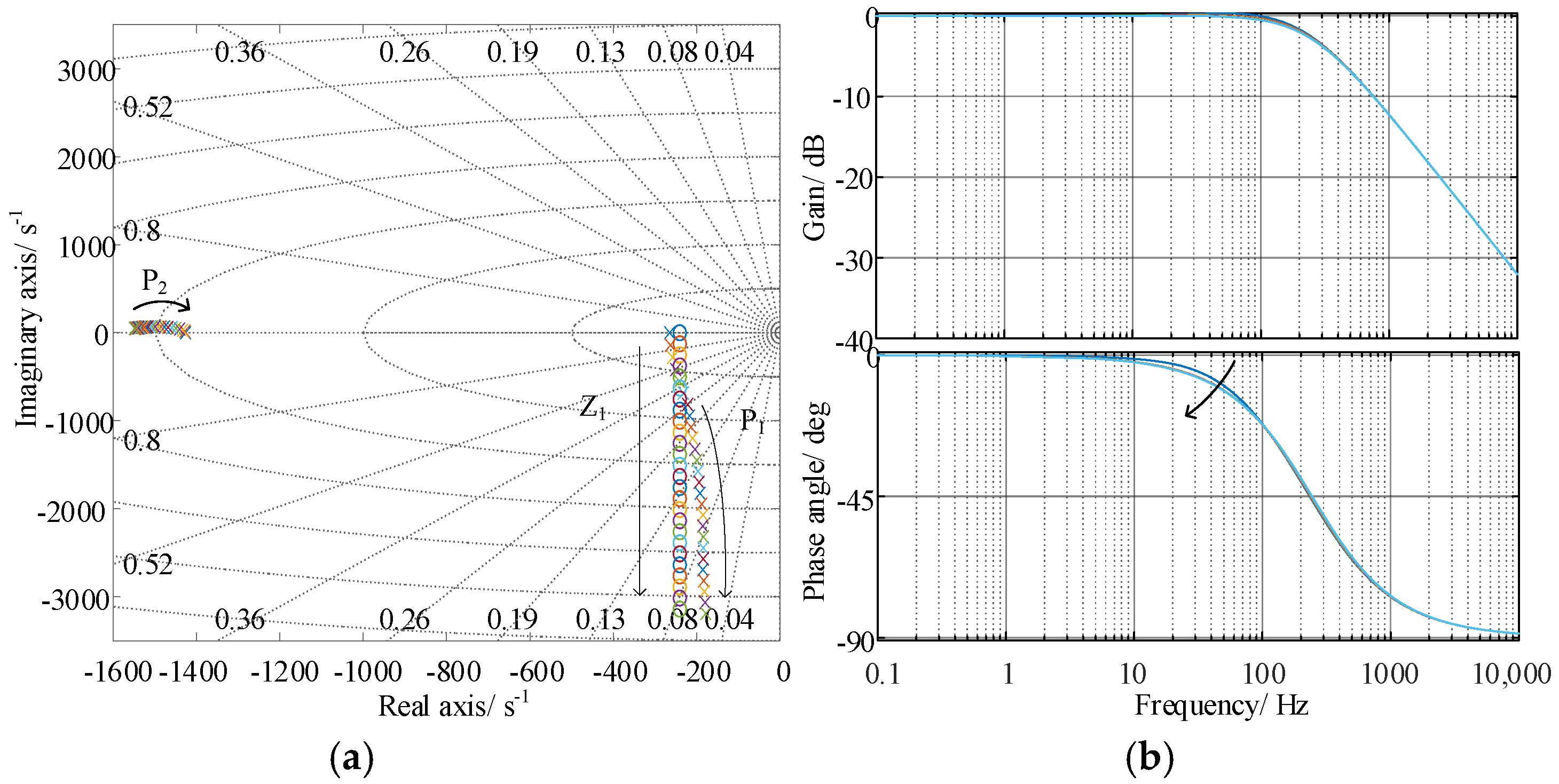 Energies 18 02171 g008
