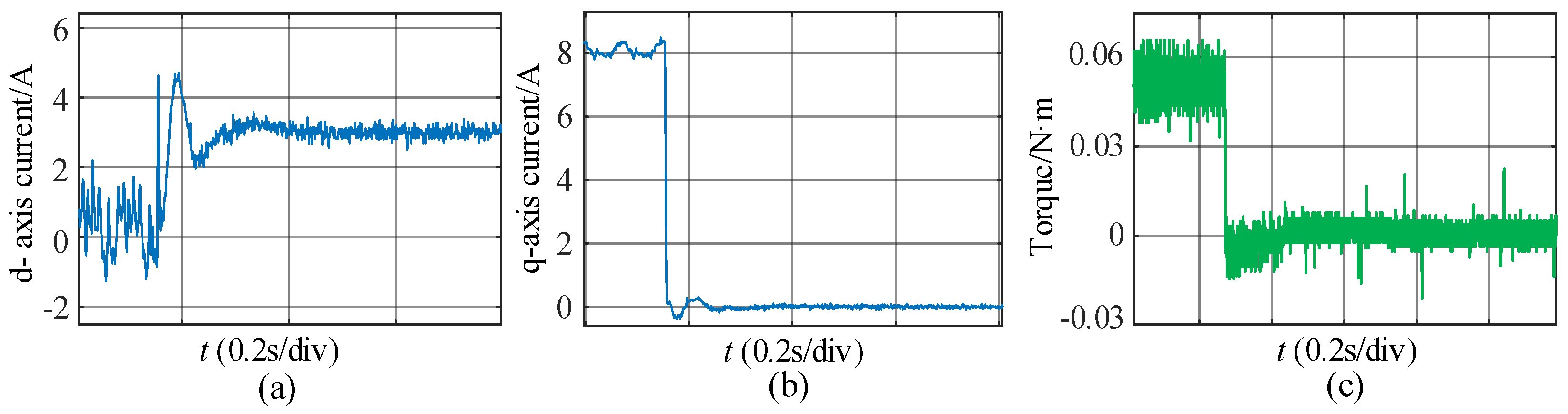 Energies 18 02171 g015