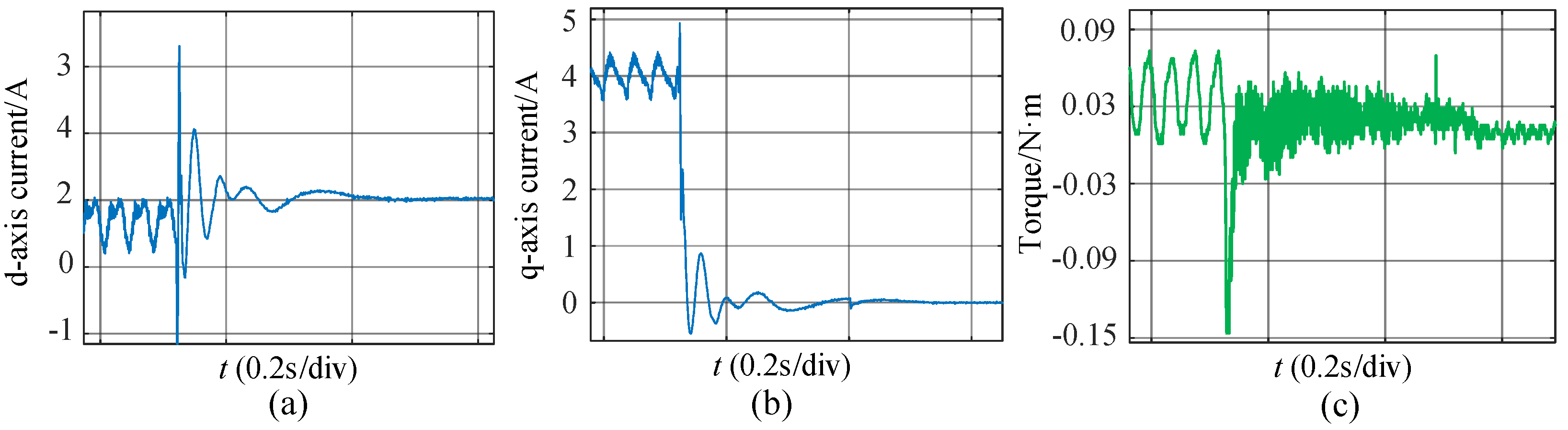 Energies 18 02171 g016