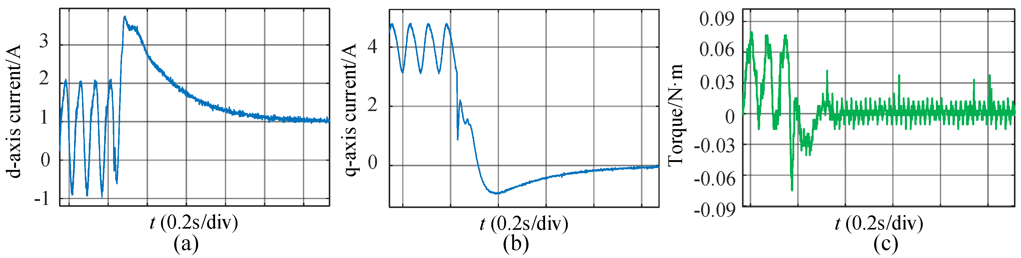Energies 18 02171 g018