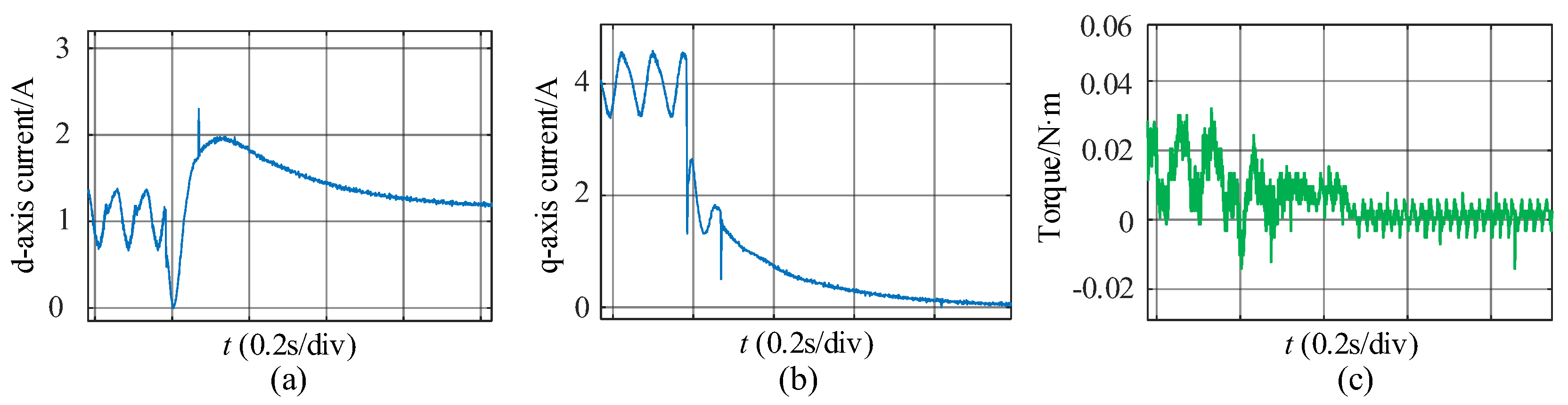 Energies 18 02171 g019
