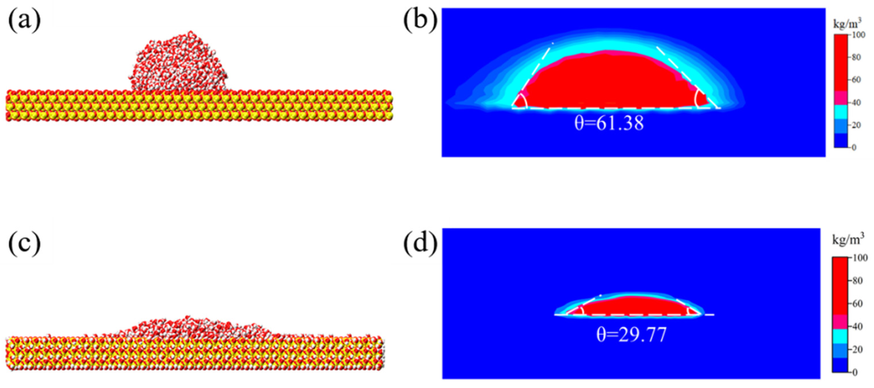 Energies 18 02175 g004