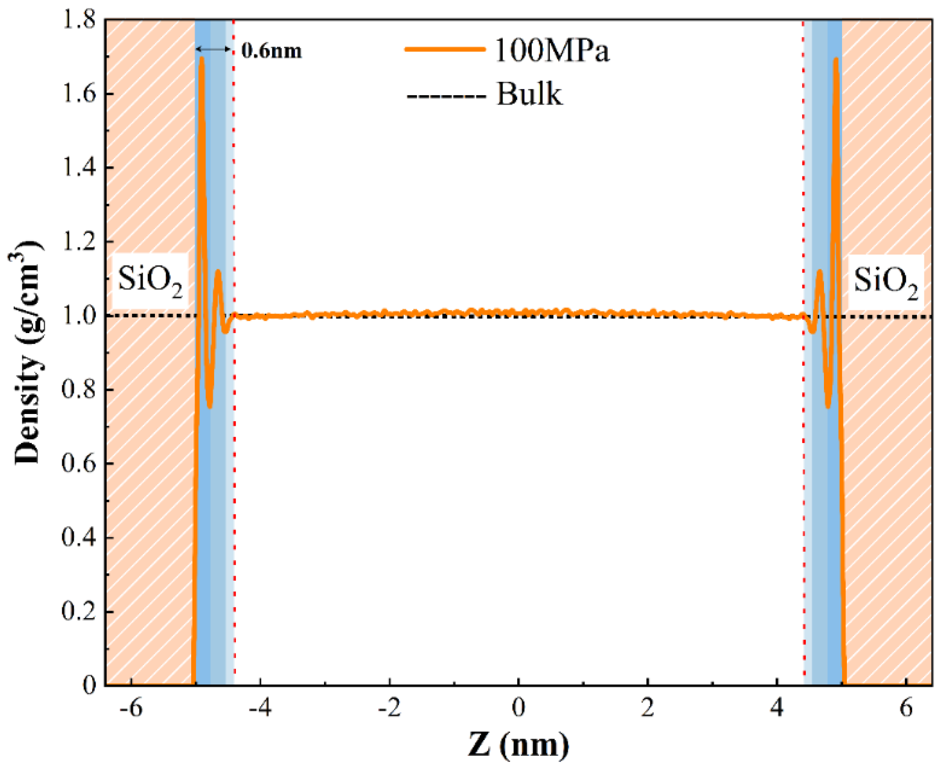 Energies 18 02175 g005